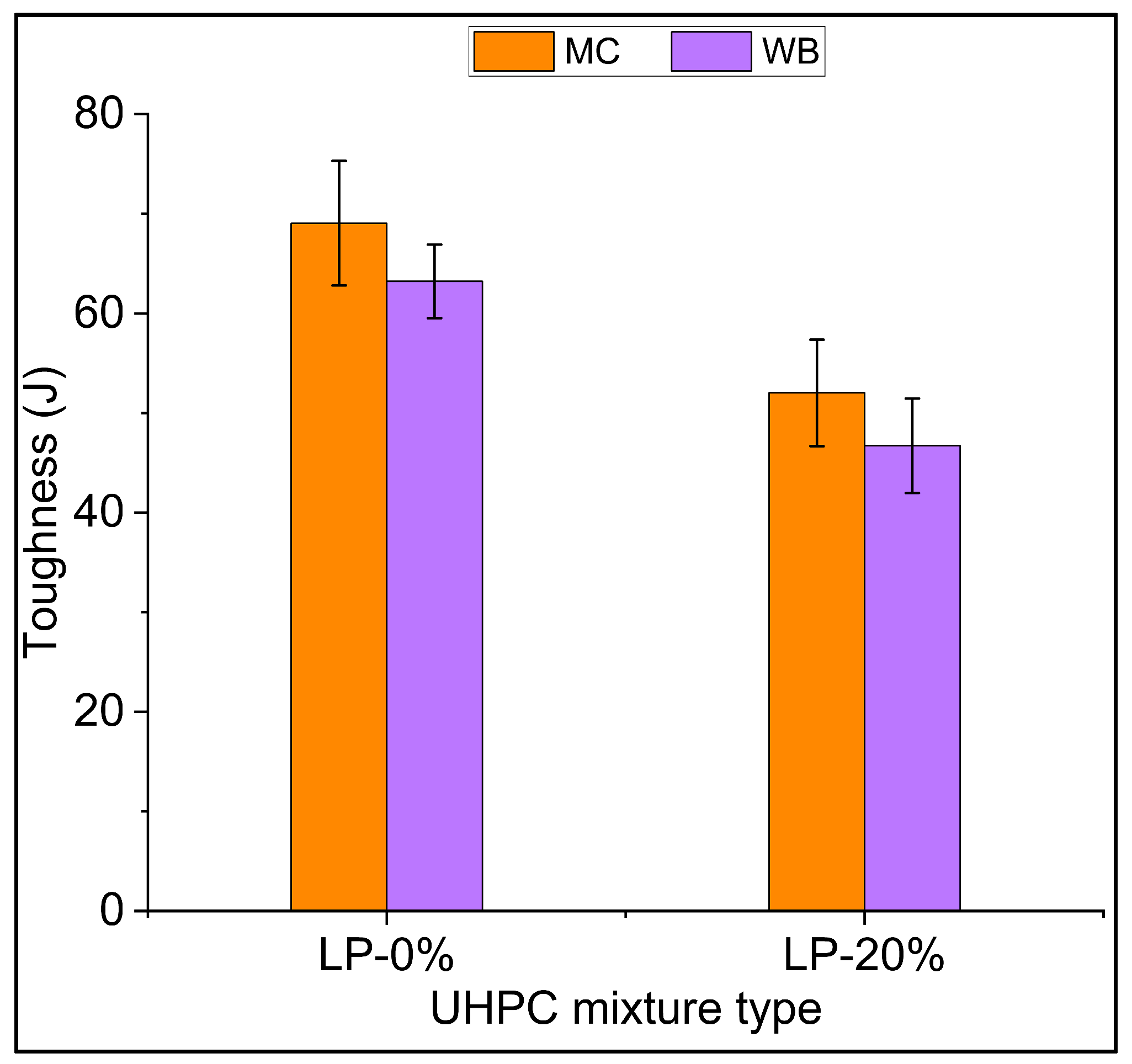 Constrmater 05 00090 g010 Constrmater 05 00090 g010