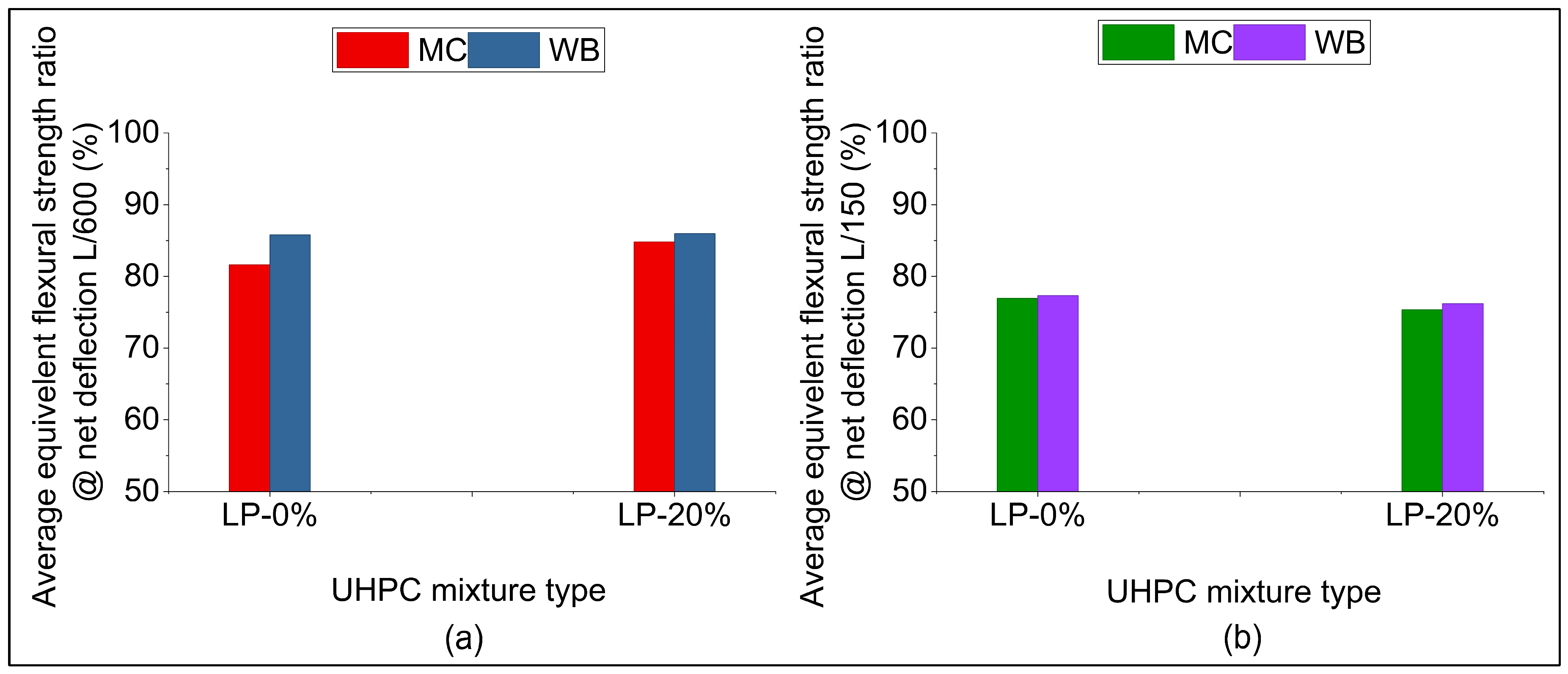 Constrmater 05 00090 g011 Constrmater 05 00090 g011