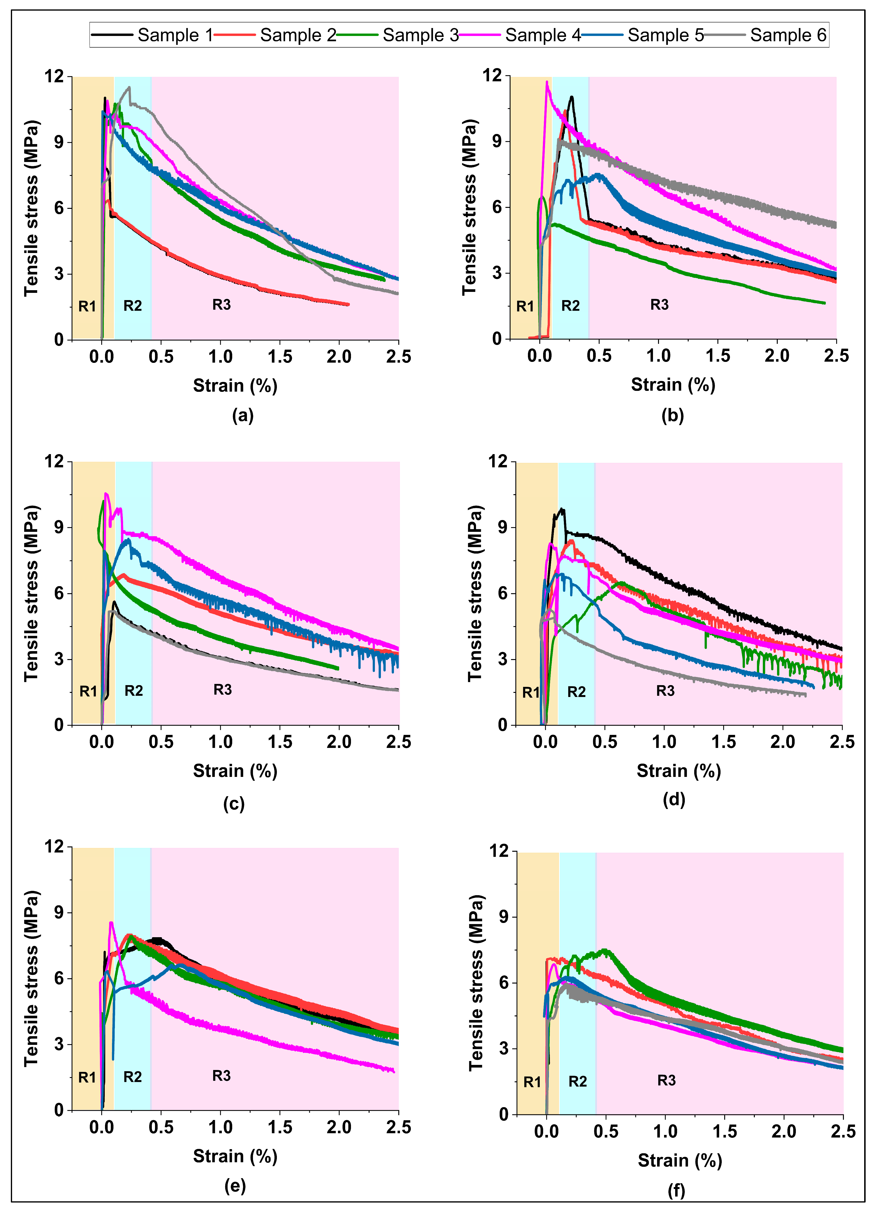 Constrmater 05 00090 g012 Constrmater 05 00090 g012