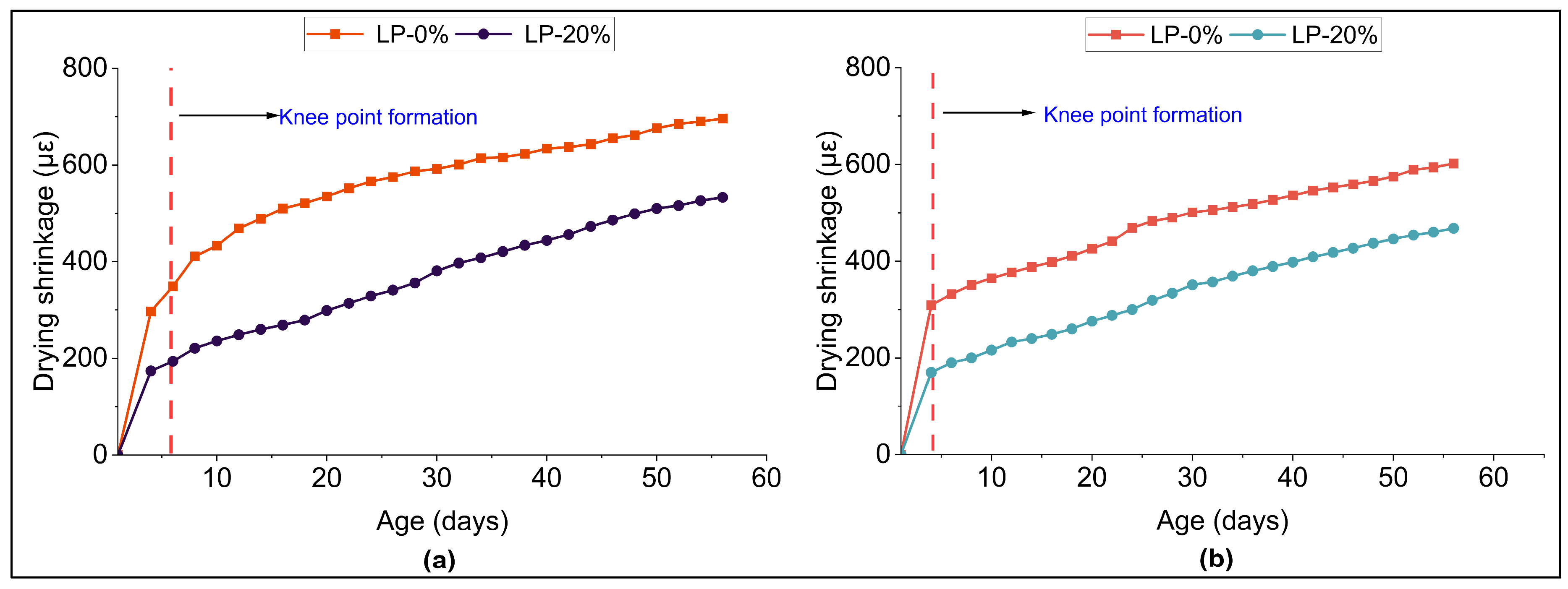 Constrmater 05 00090 g017 Constrmater 05 00090 g017