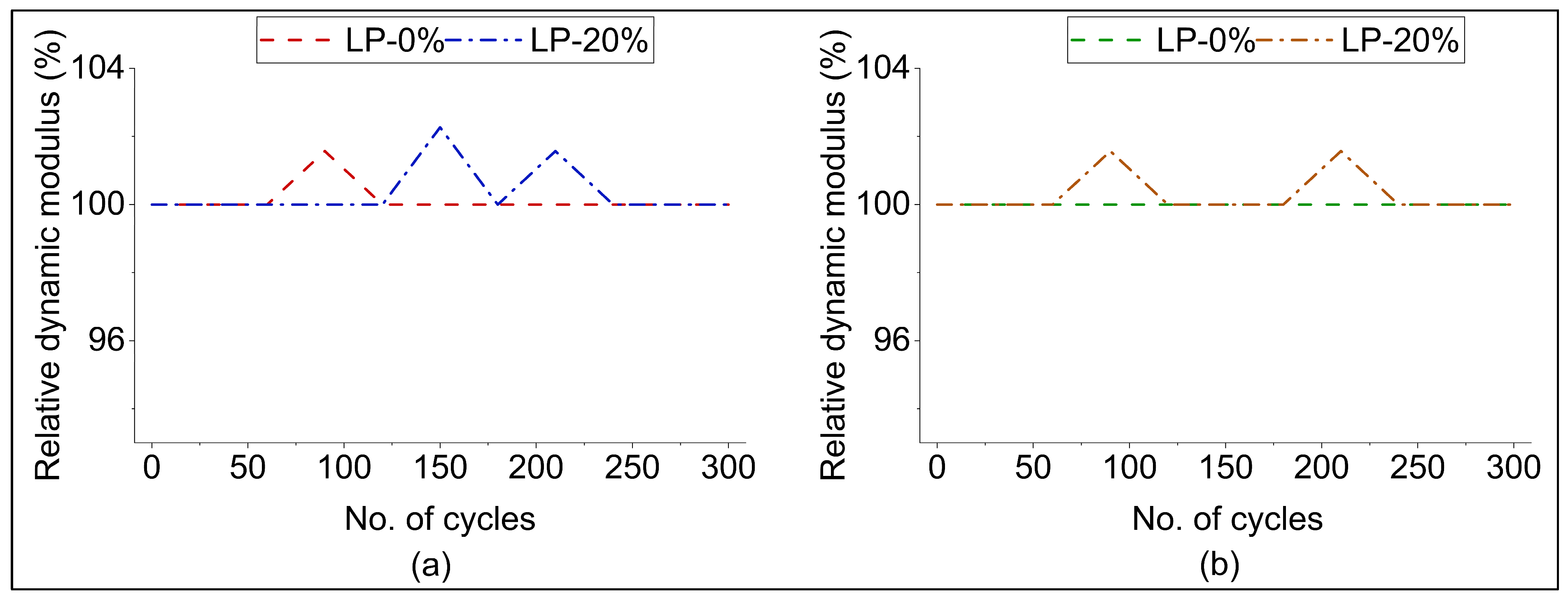 Constrmater 05 00090 g018 Constrmater 05 00090 g018