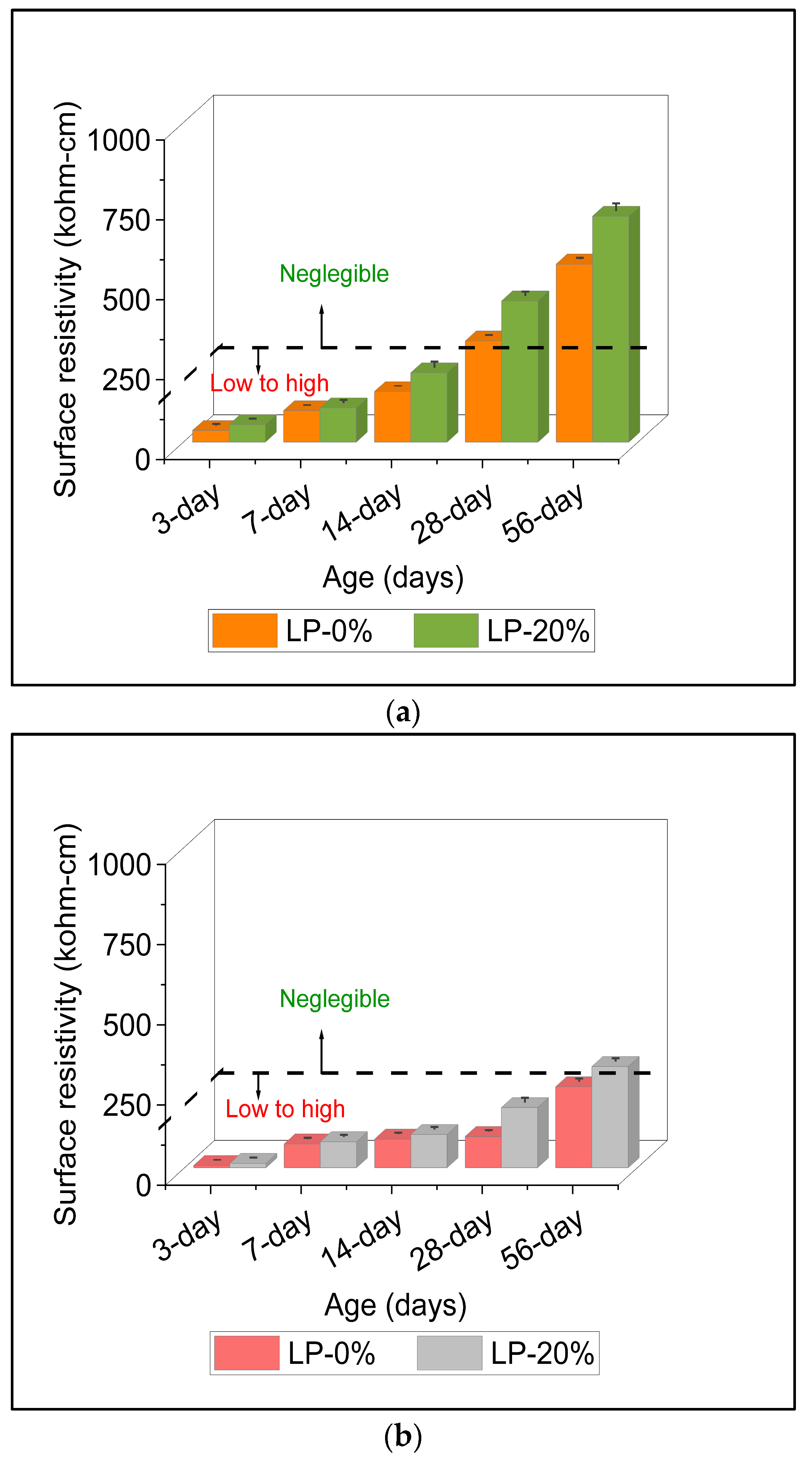 Constrmater 05 00090 g020 Constrmater 05 00090 g020