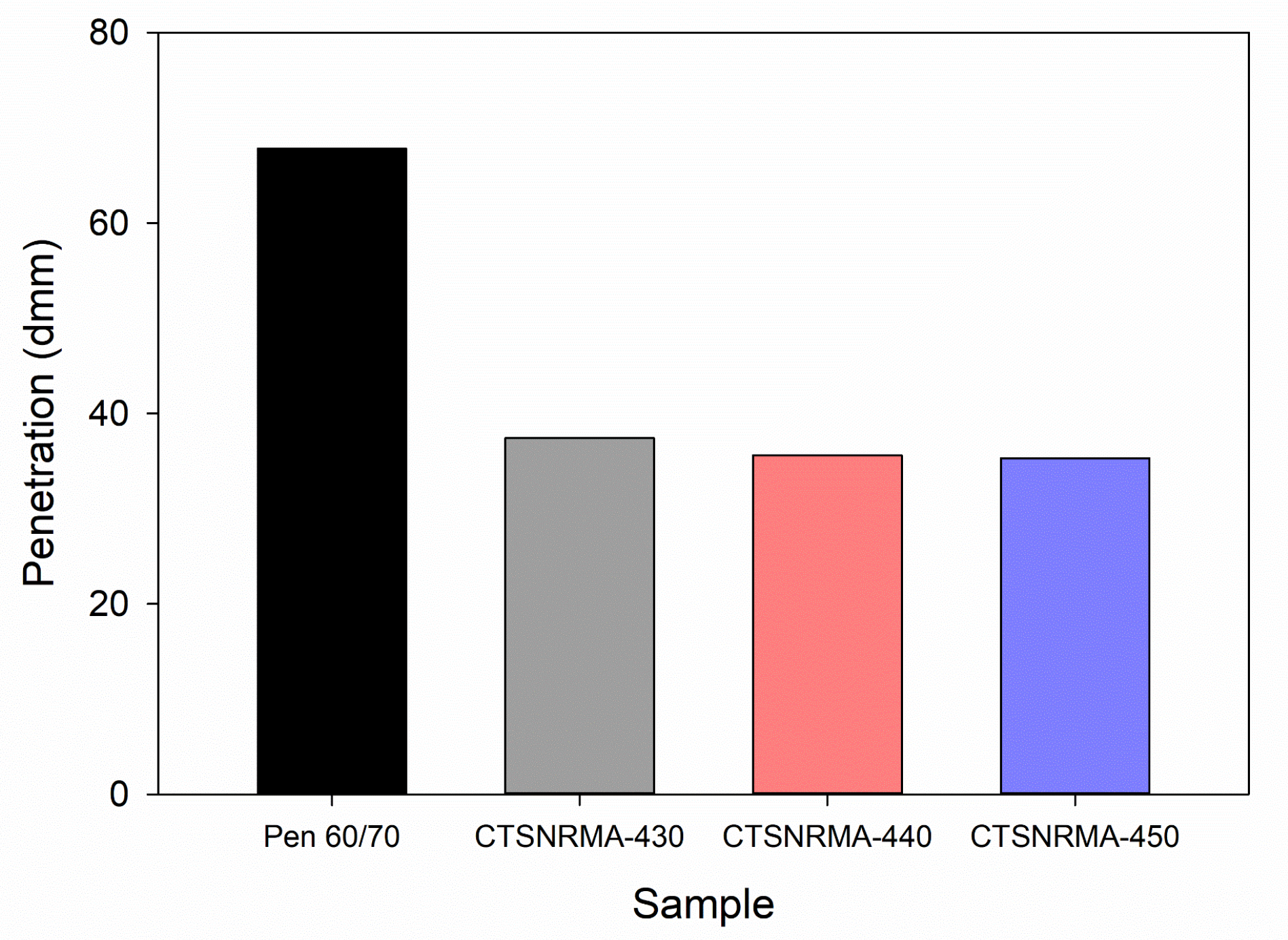 Constrmater 06 00004 g002