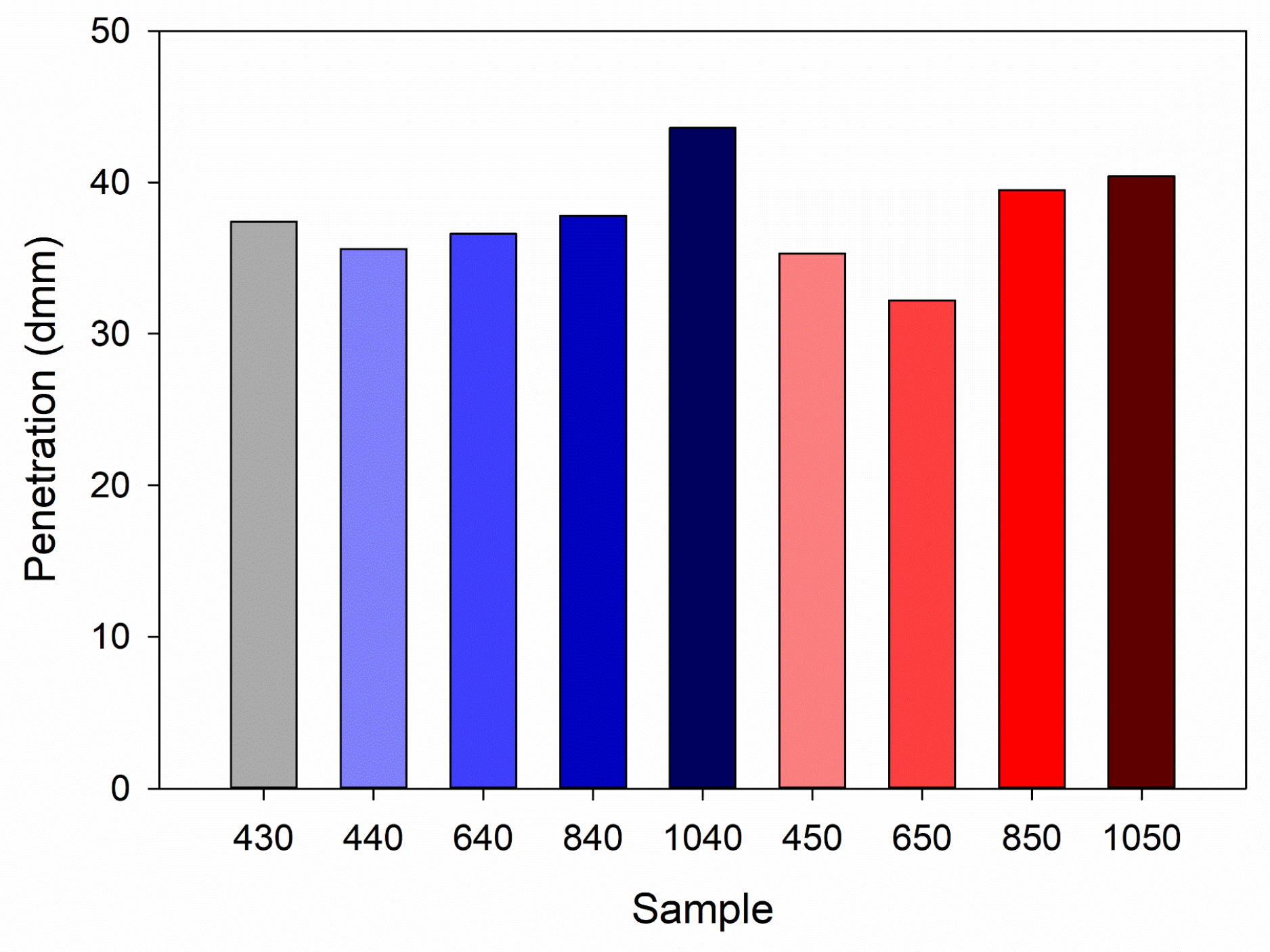 Constrmater 06 00004 g003