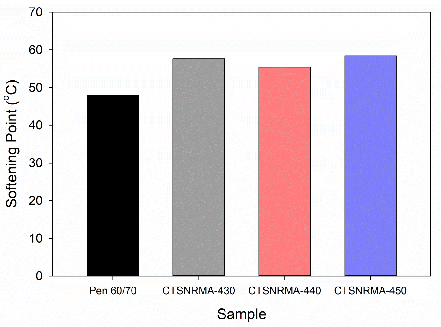 Constrmater 06 00004 g004