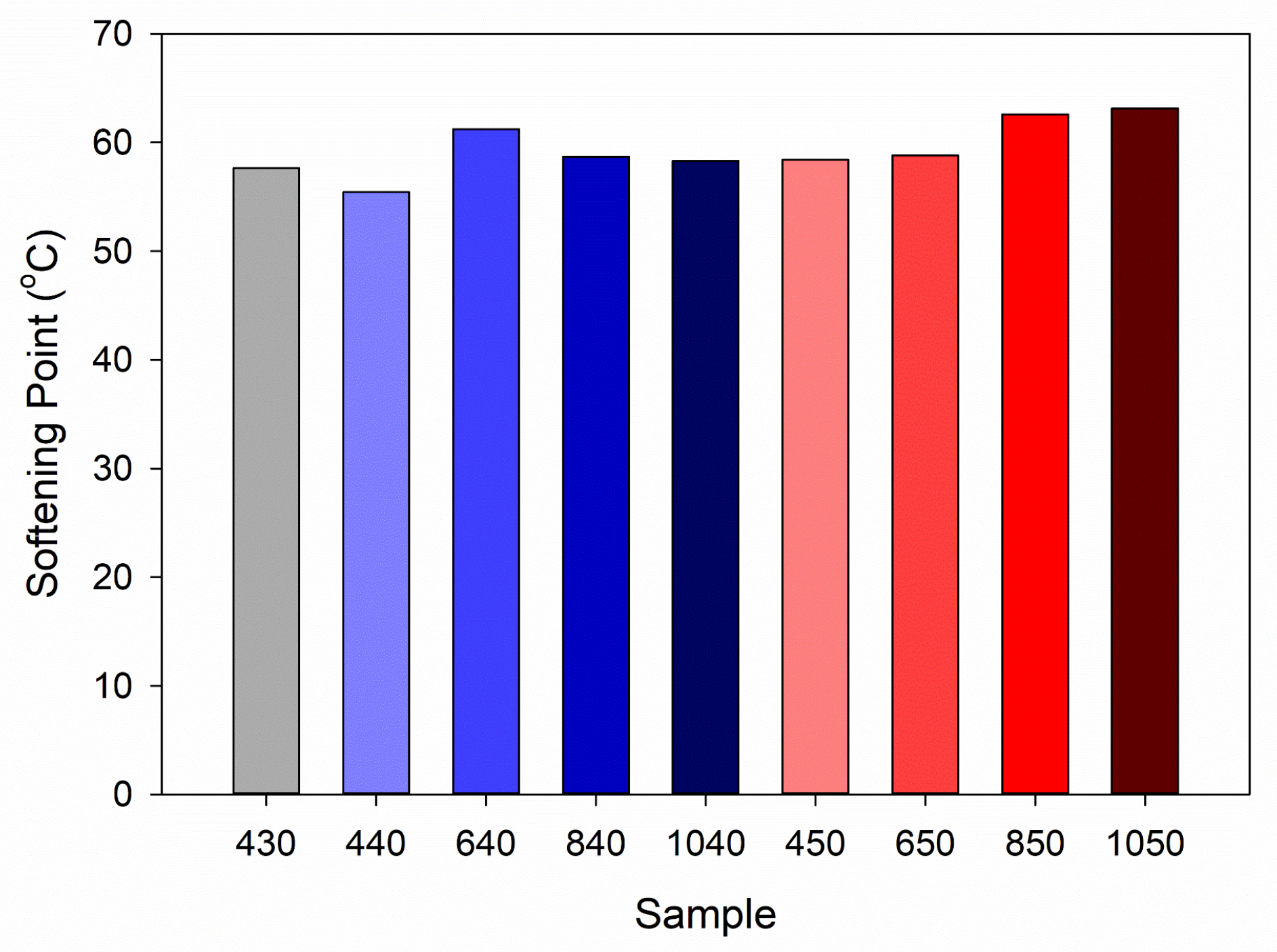 Constrmater 06 00004 g005