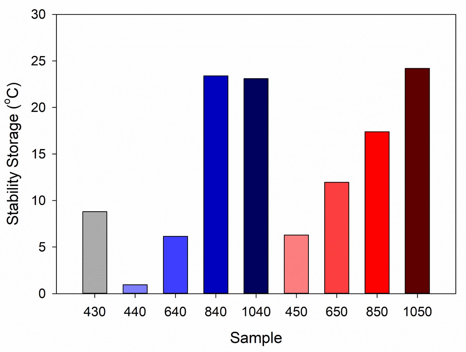 Constrmater 06 00004 g006
