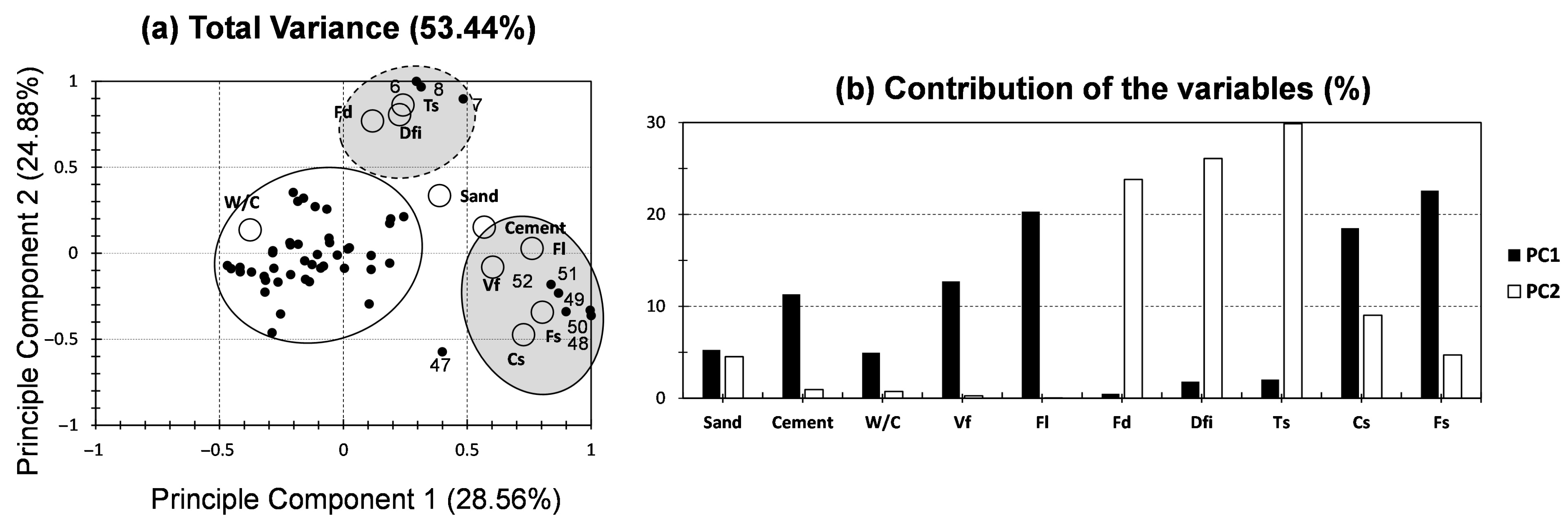 Constrmater 06 00011 g001