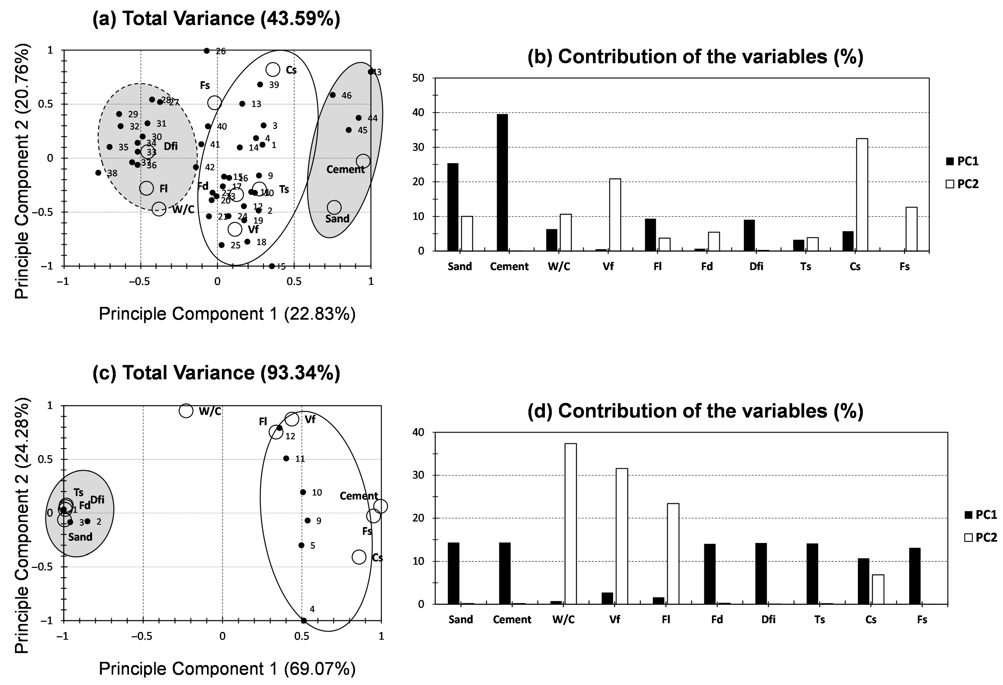 Constrmater 06 00011 g002
