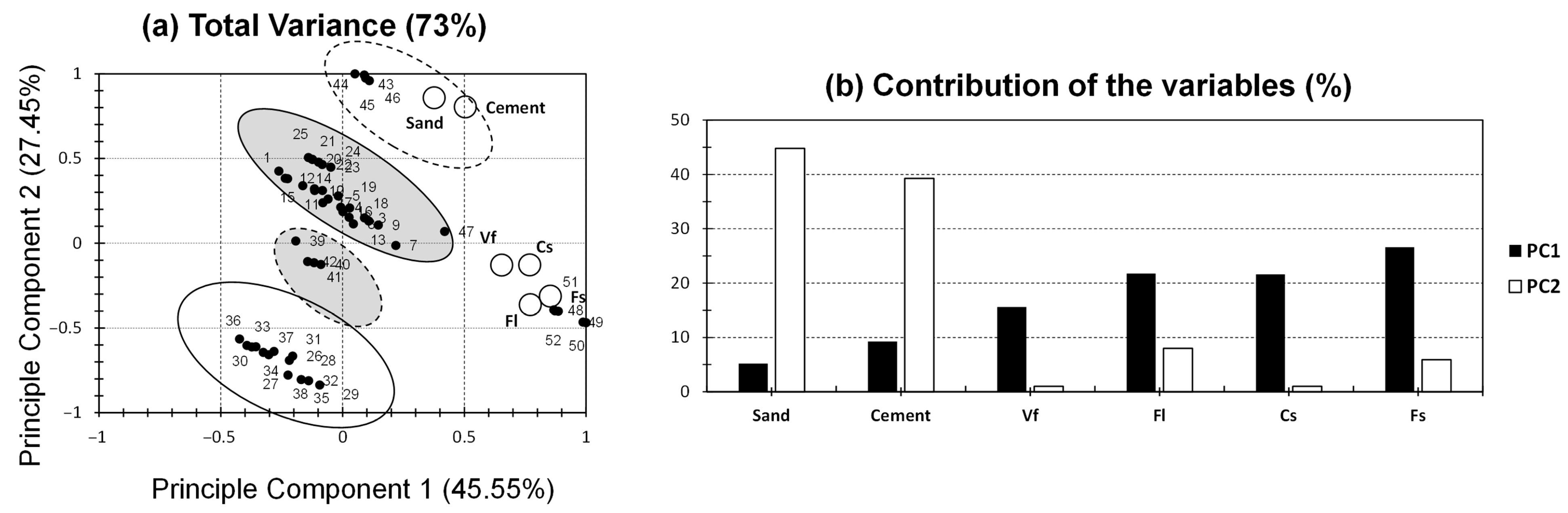 Constrmater 06 00011 g003
