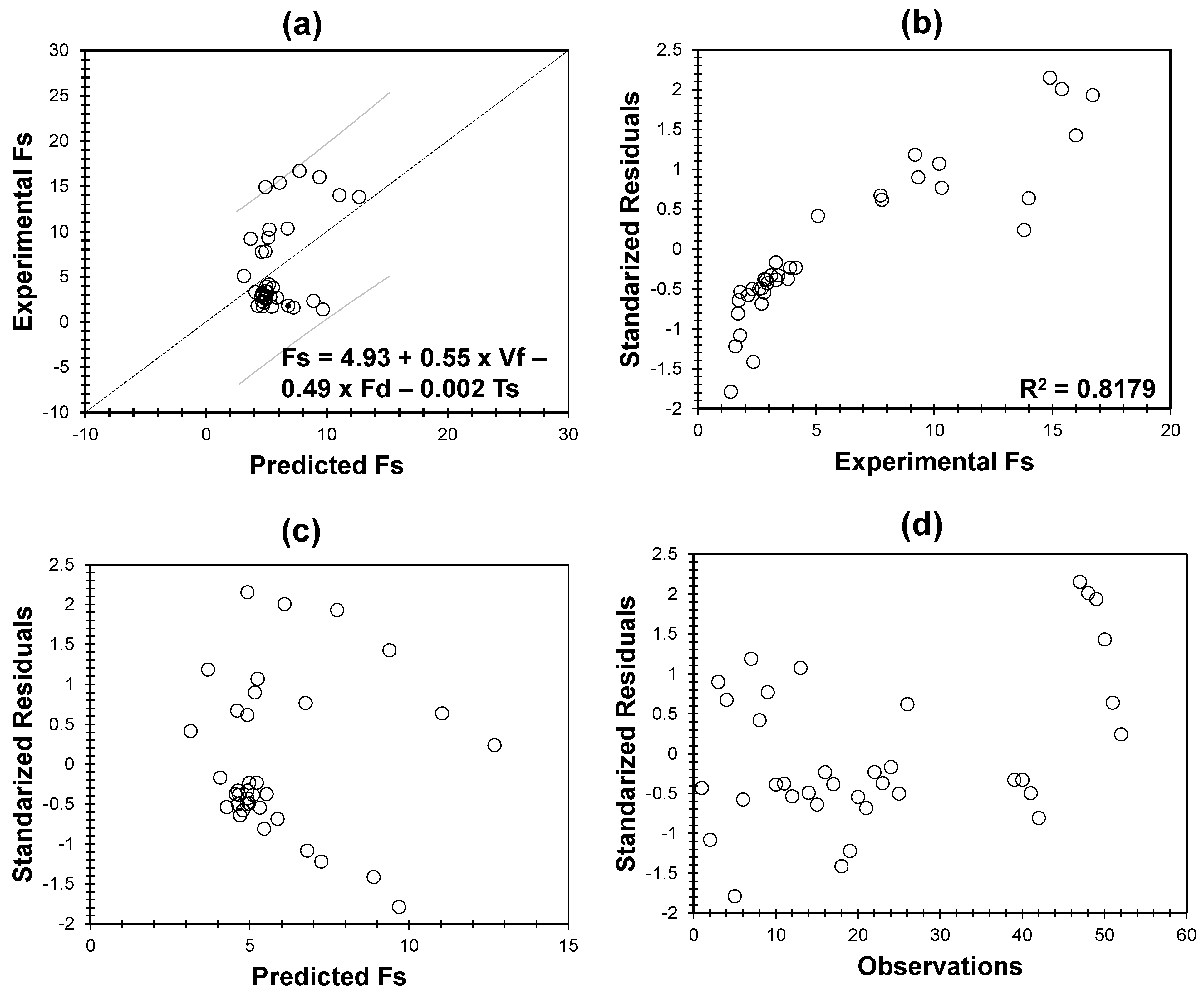 Constrmater 06 00011 g005