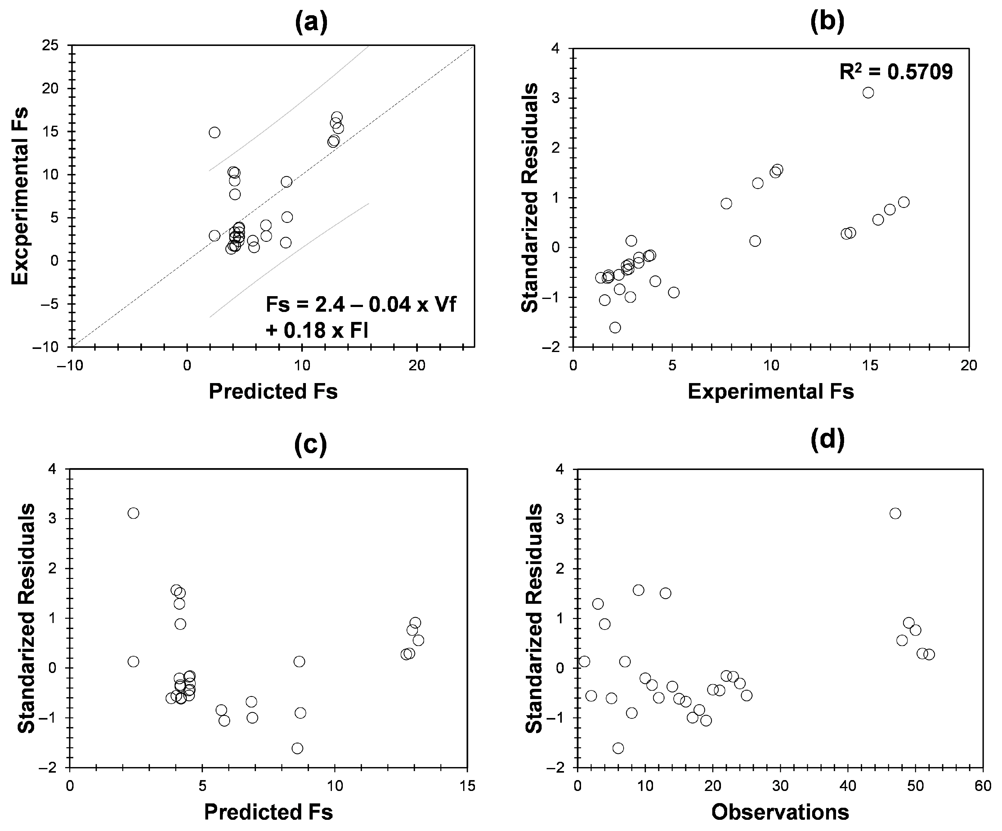 Constrmater 06 00011 g007