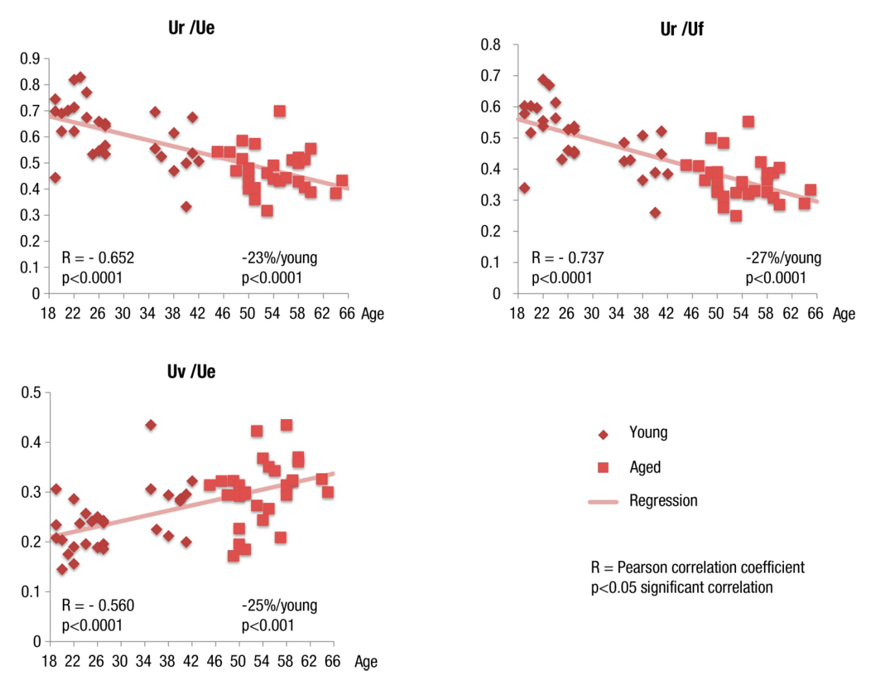 Cosmetics 01 00211 g008 1024