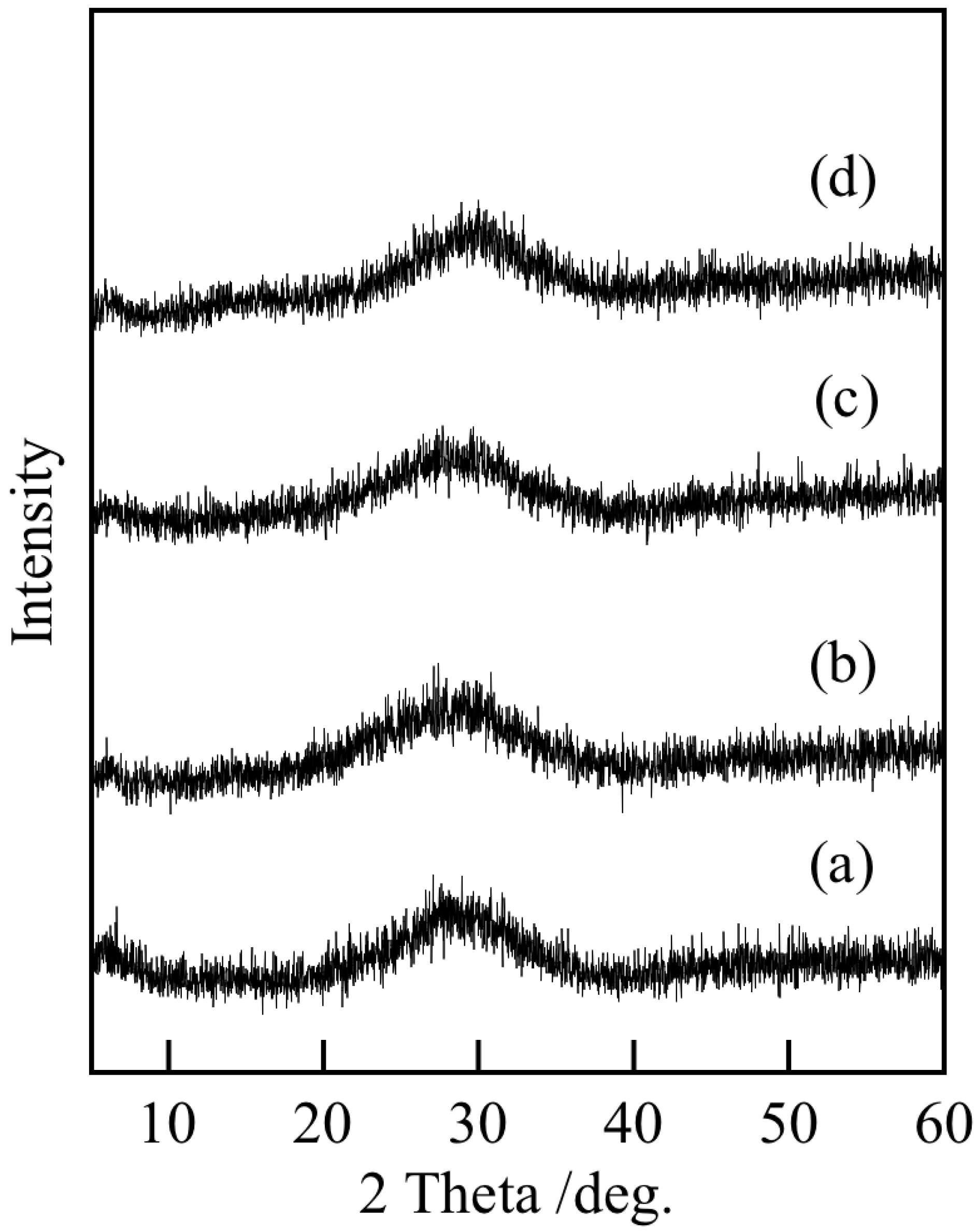 Cosmetics 01 00222 g001