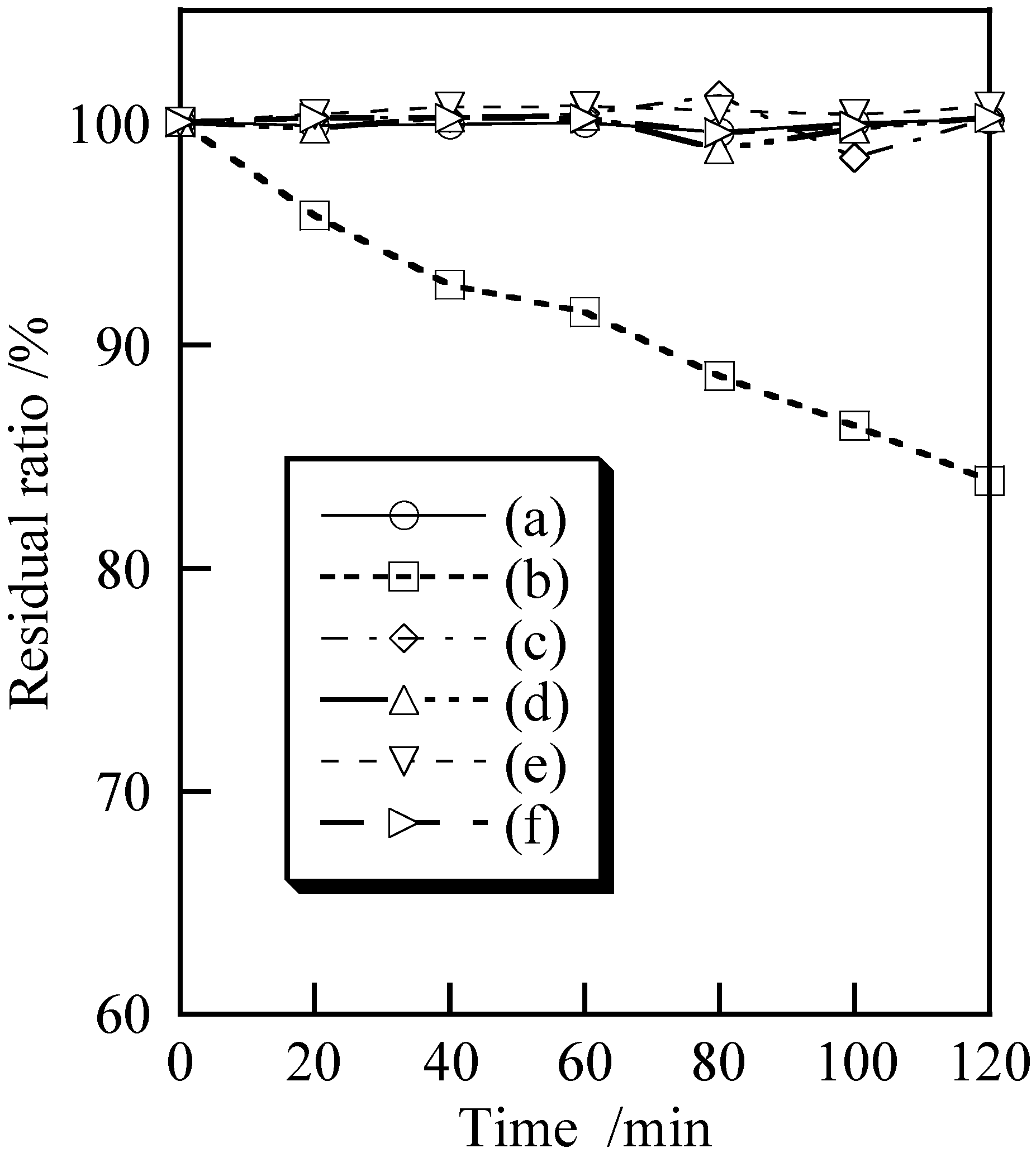 Cosmetics 01 00222 g004
