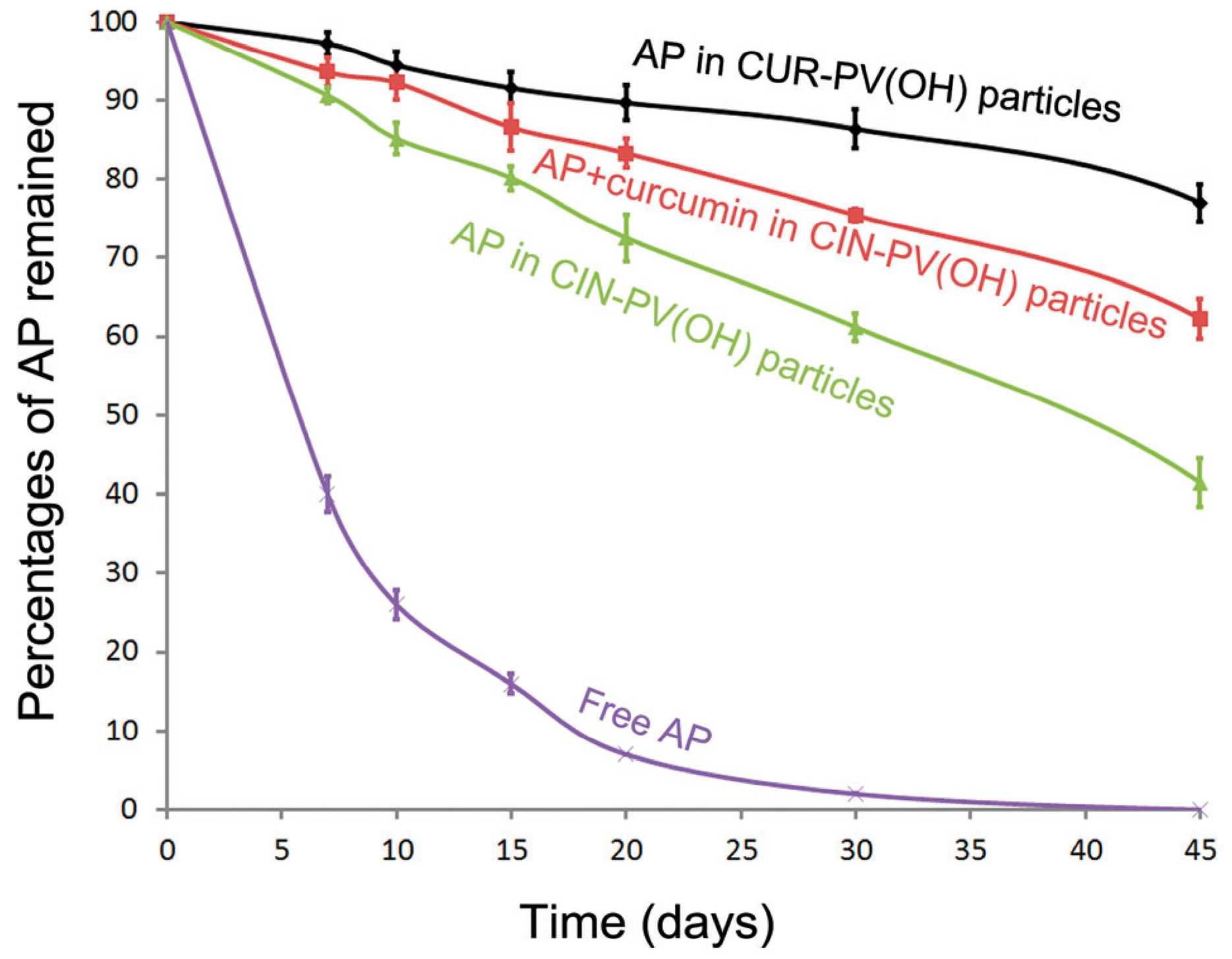 Cosmetics 02 00342 g003