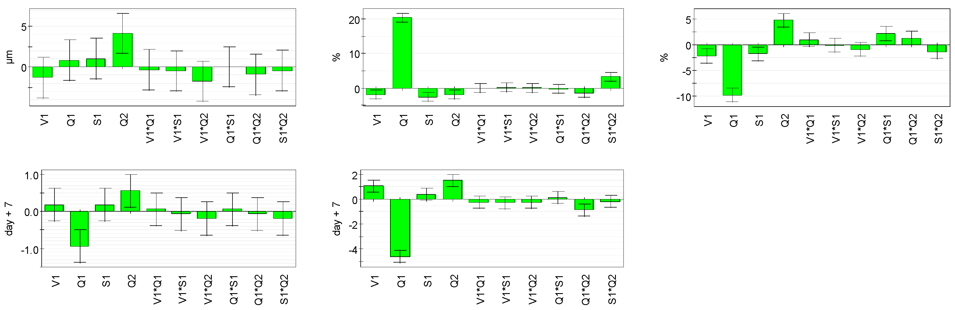 Cosmetics 03 00038 g004 550
