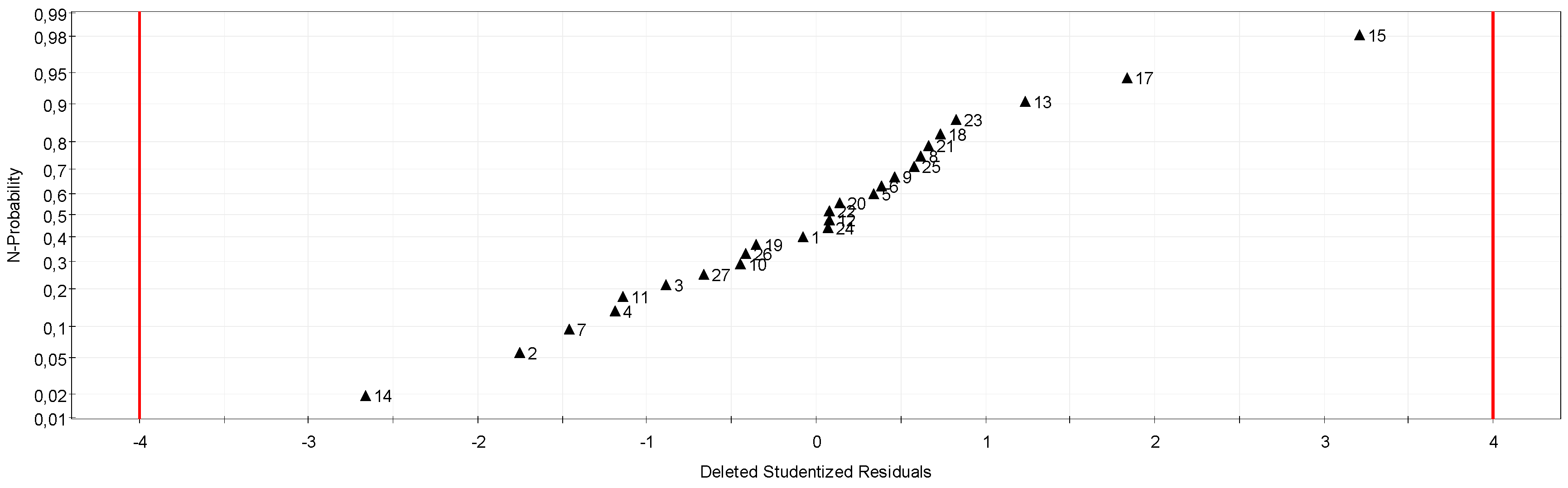 Cosmetics 03 00038 g006 550