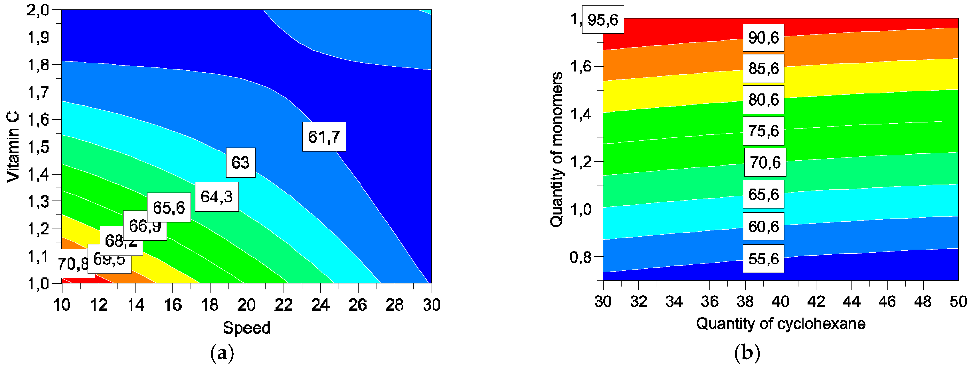 Cosmetics 03 00038 g007 550