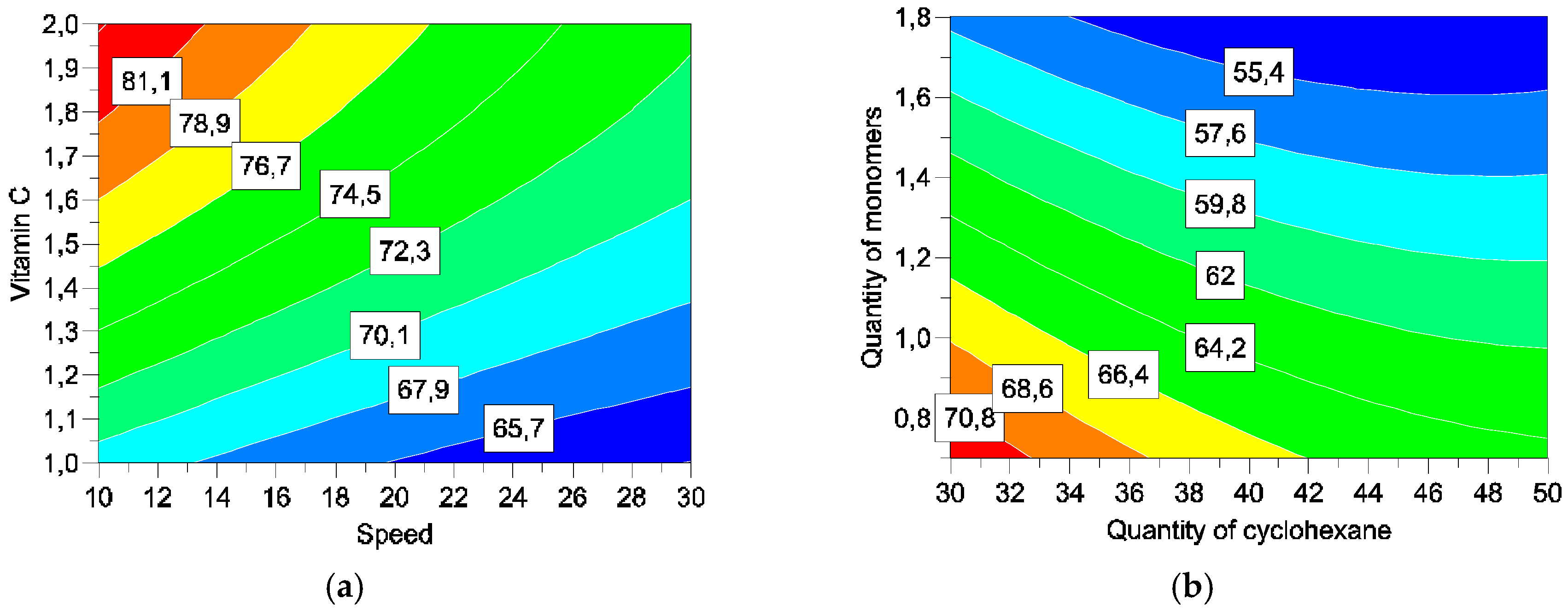 Cosmetics 03 00038 g008 550