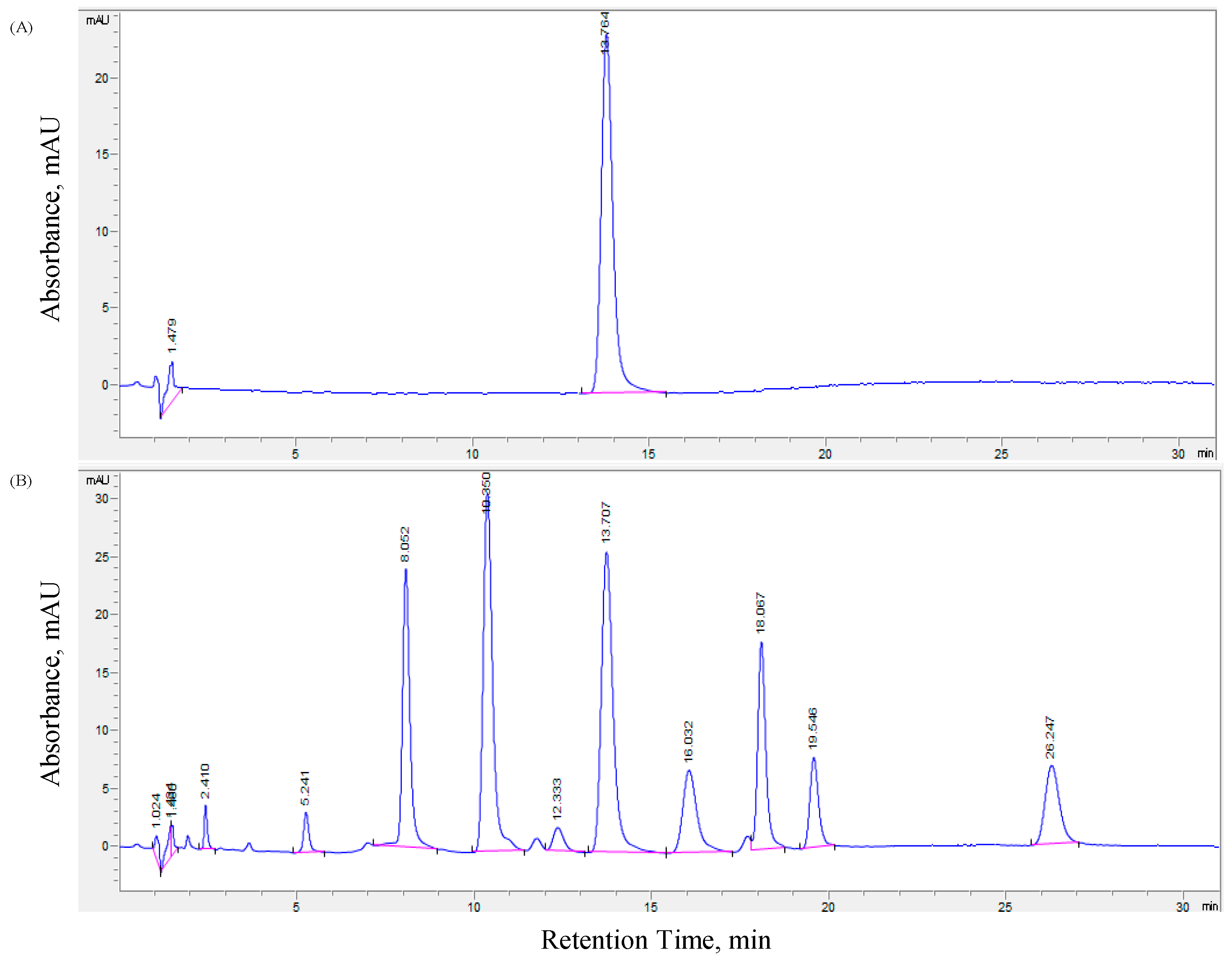 Cosmetics 04 00009 g001 550