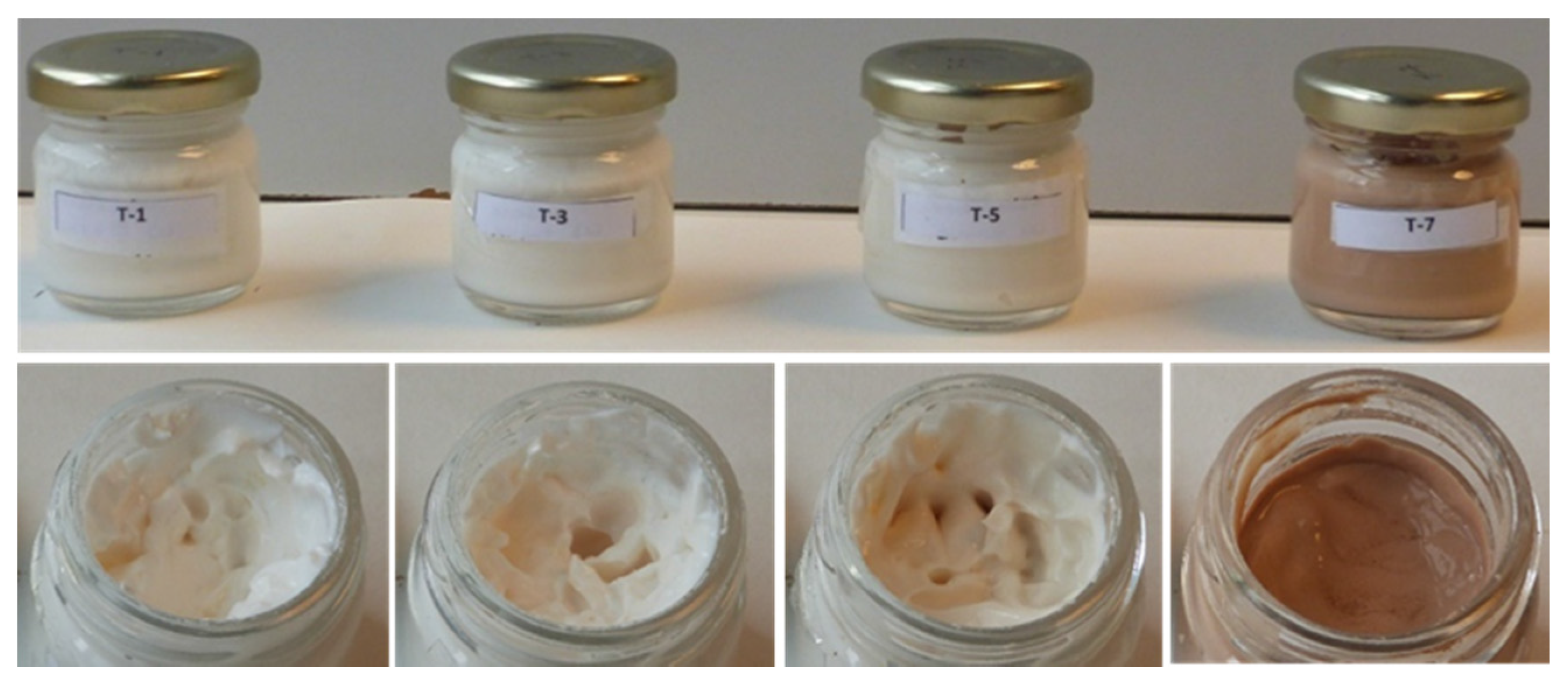 Cosmetics Free Full Text Sensory Evaluation And Oxidative Stability Of A Suncream Formulated With Thermal Spring Waters From Ourense Nw Spain And Sargassum Muticum Extracts