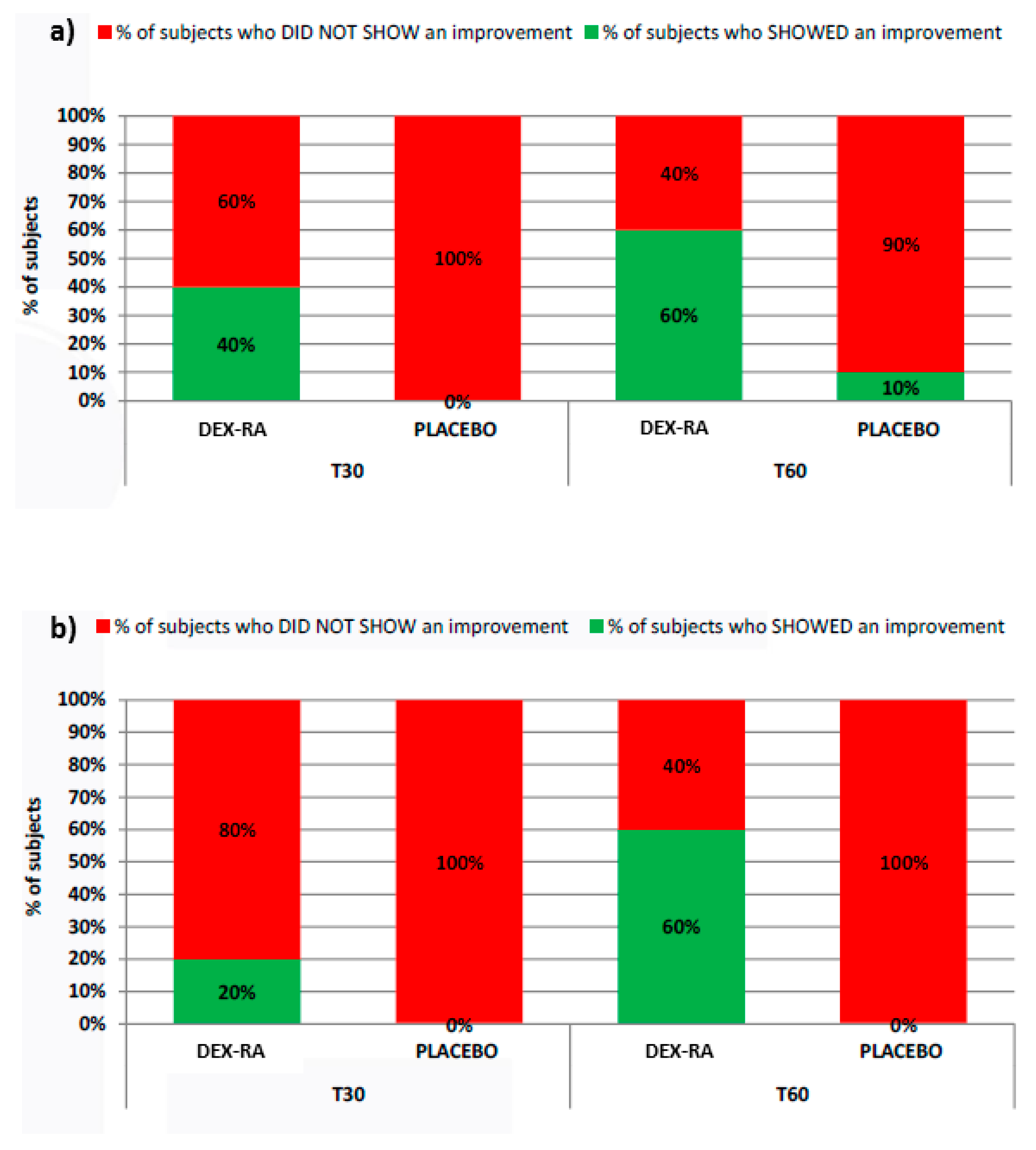 Cosmetics 04 00028 g003