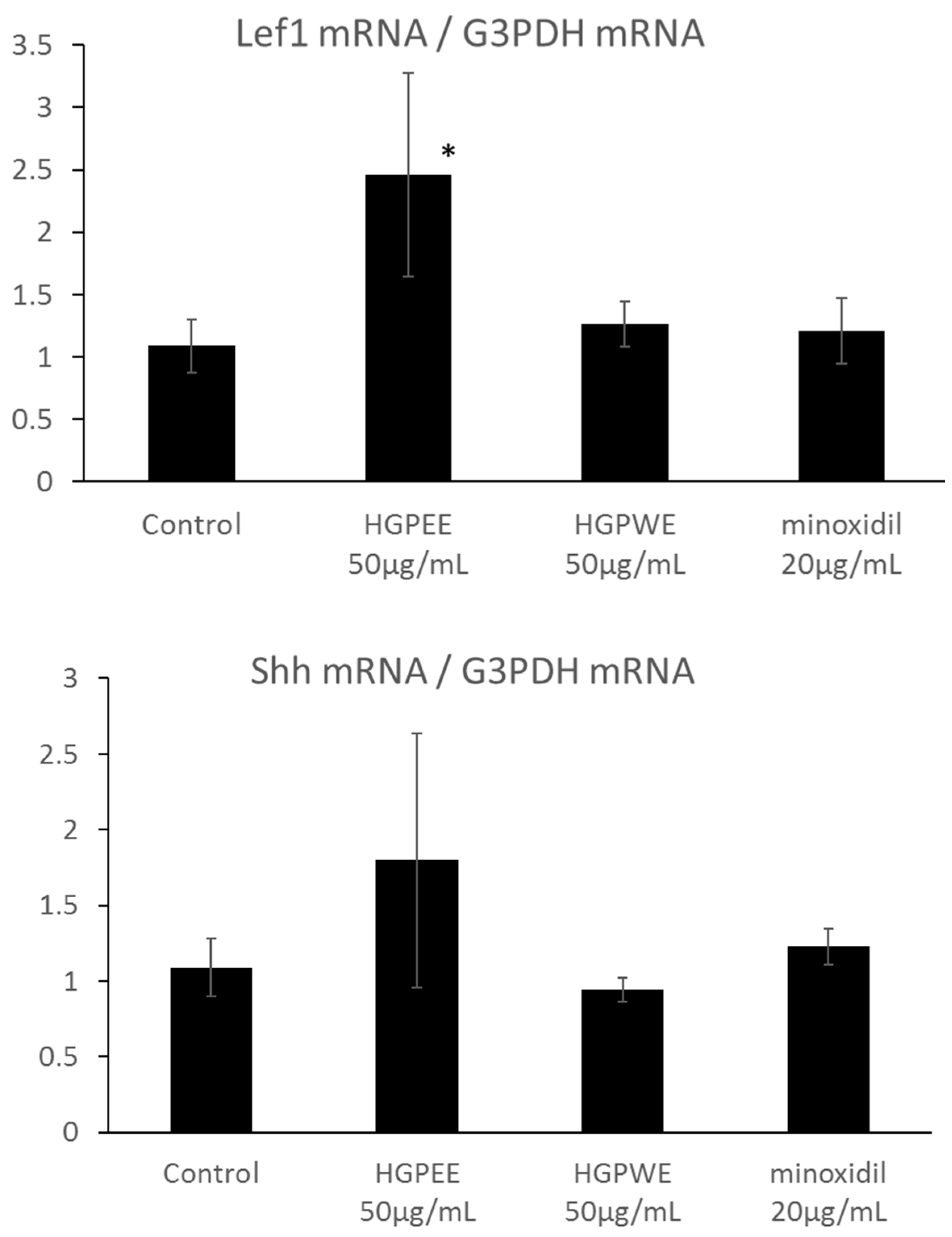 Cosmetics 04 00029 g004b
