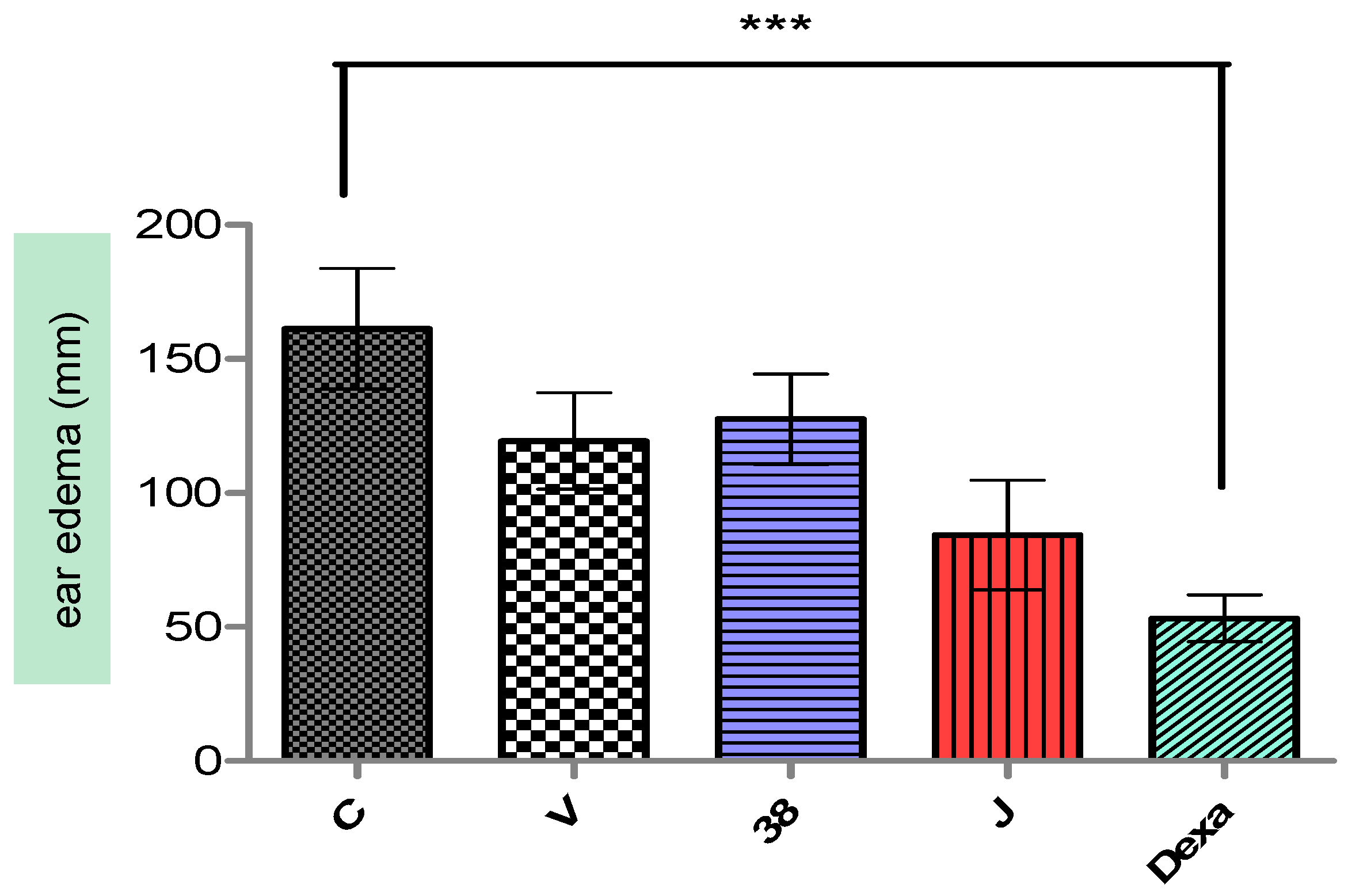Cosmetics 04 00032 g004 550
