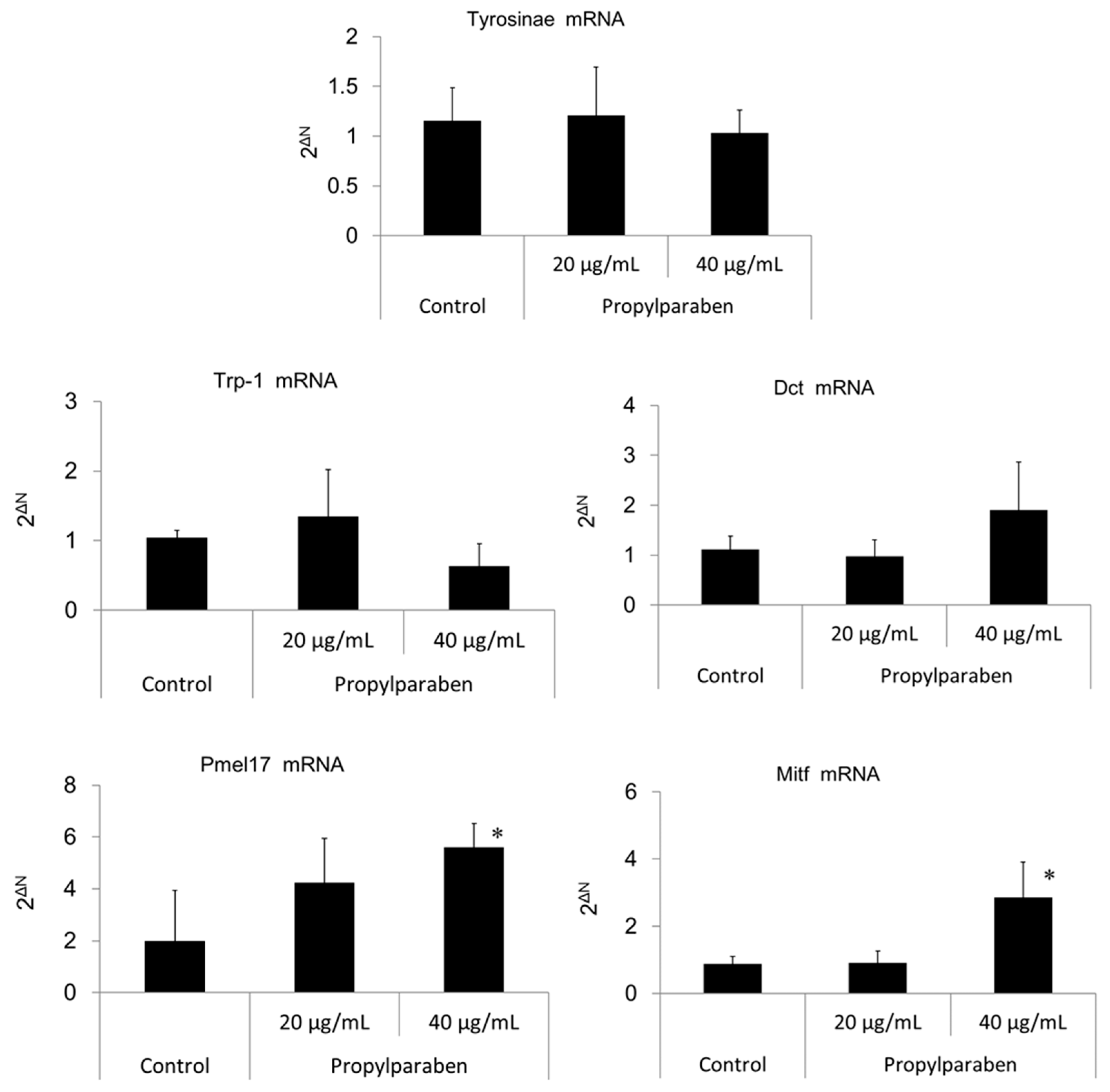 Cosmetics 04 00043 g005 550