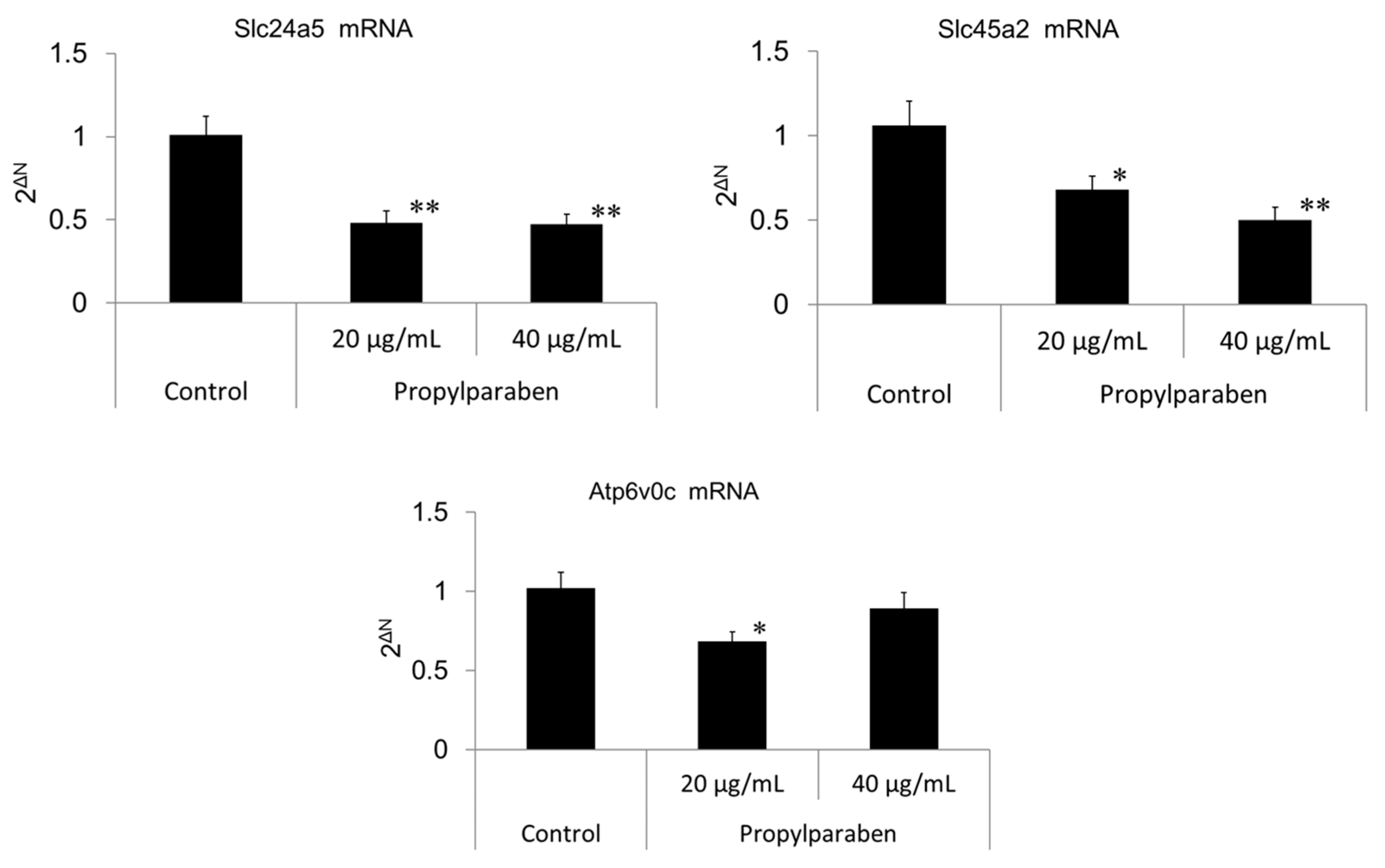 Cosmetics 04 00043 g007 550