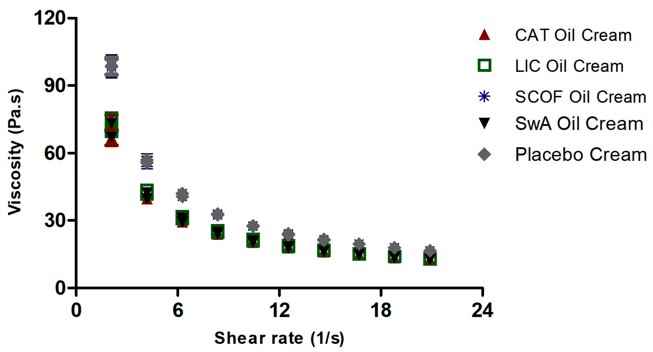 Cosmetics 05 00006 g001 Cosmetics 05 00006 g001