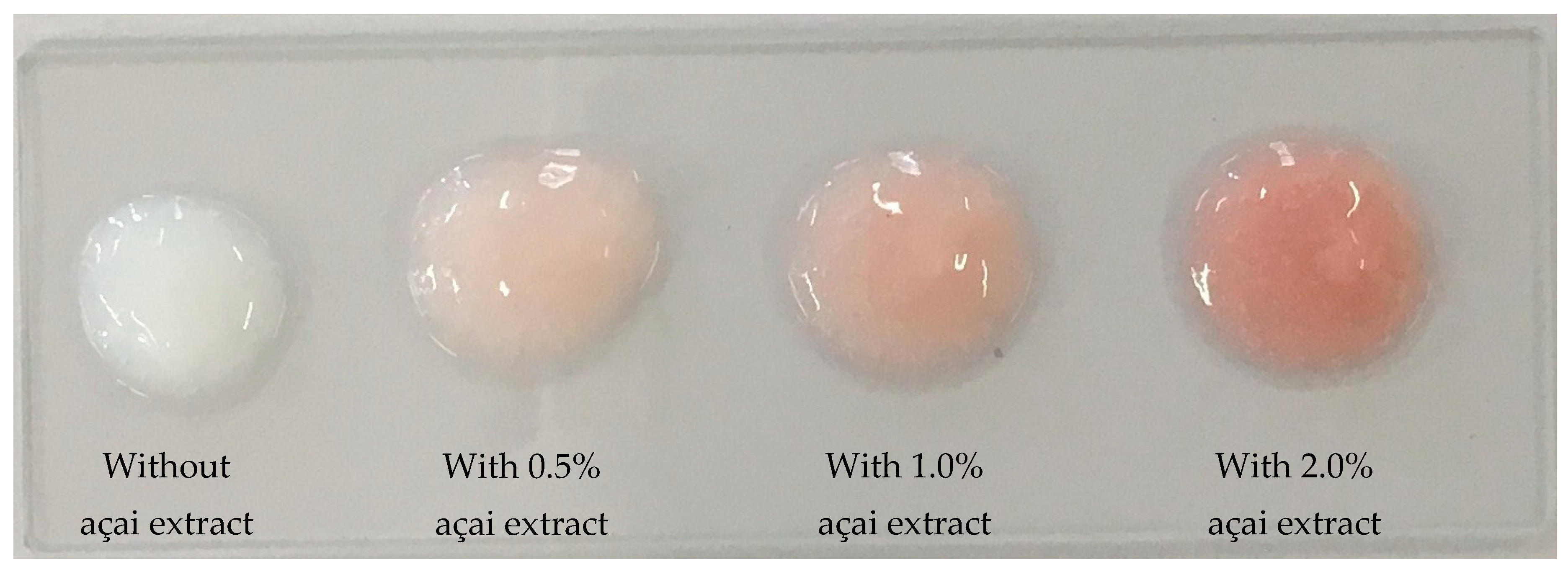 Cosmetics 05 00048 g001