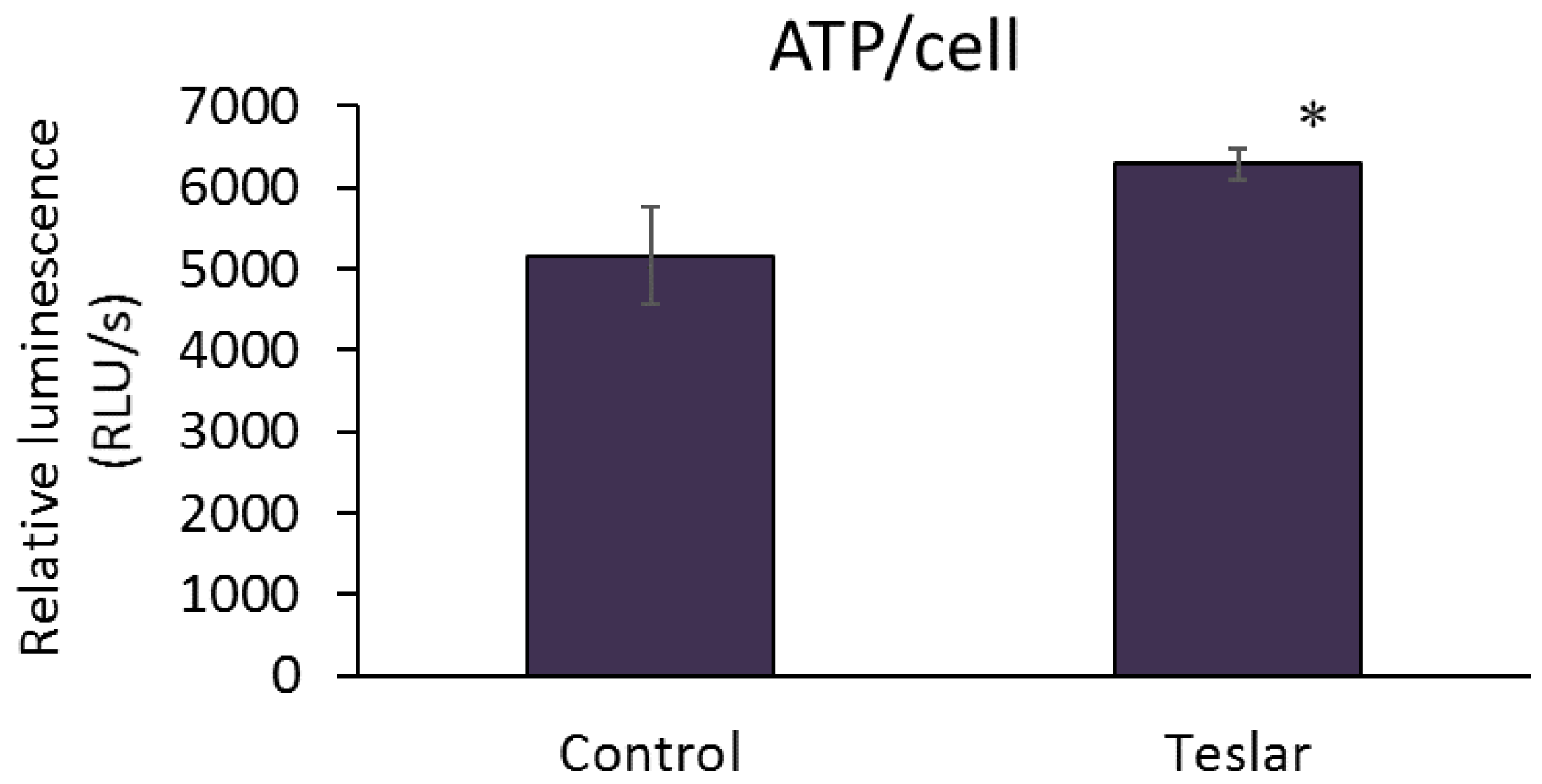 Cosmetics 05 00049 g004