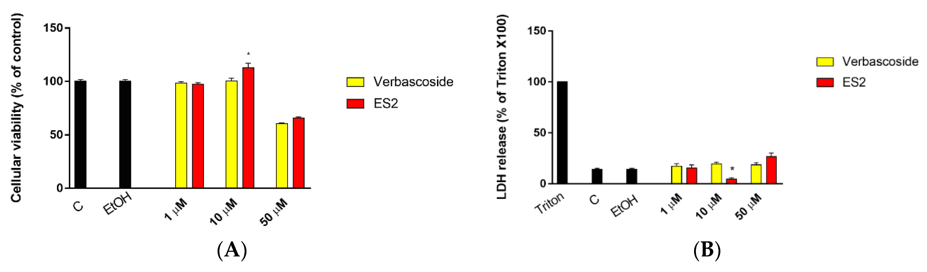 Cosmetics 05 00065 g001 Cosmetics 05 00065 g001