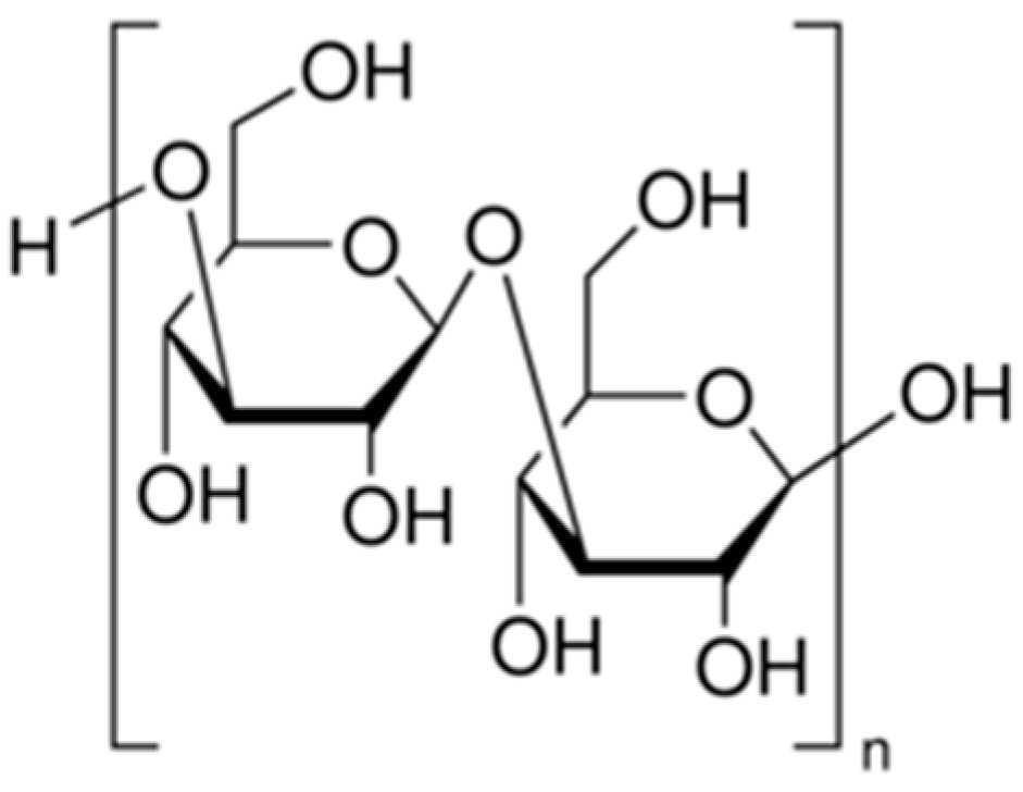 Cosmetics 05 00068 g005