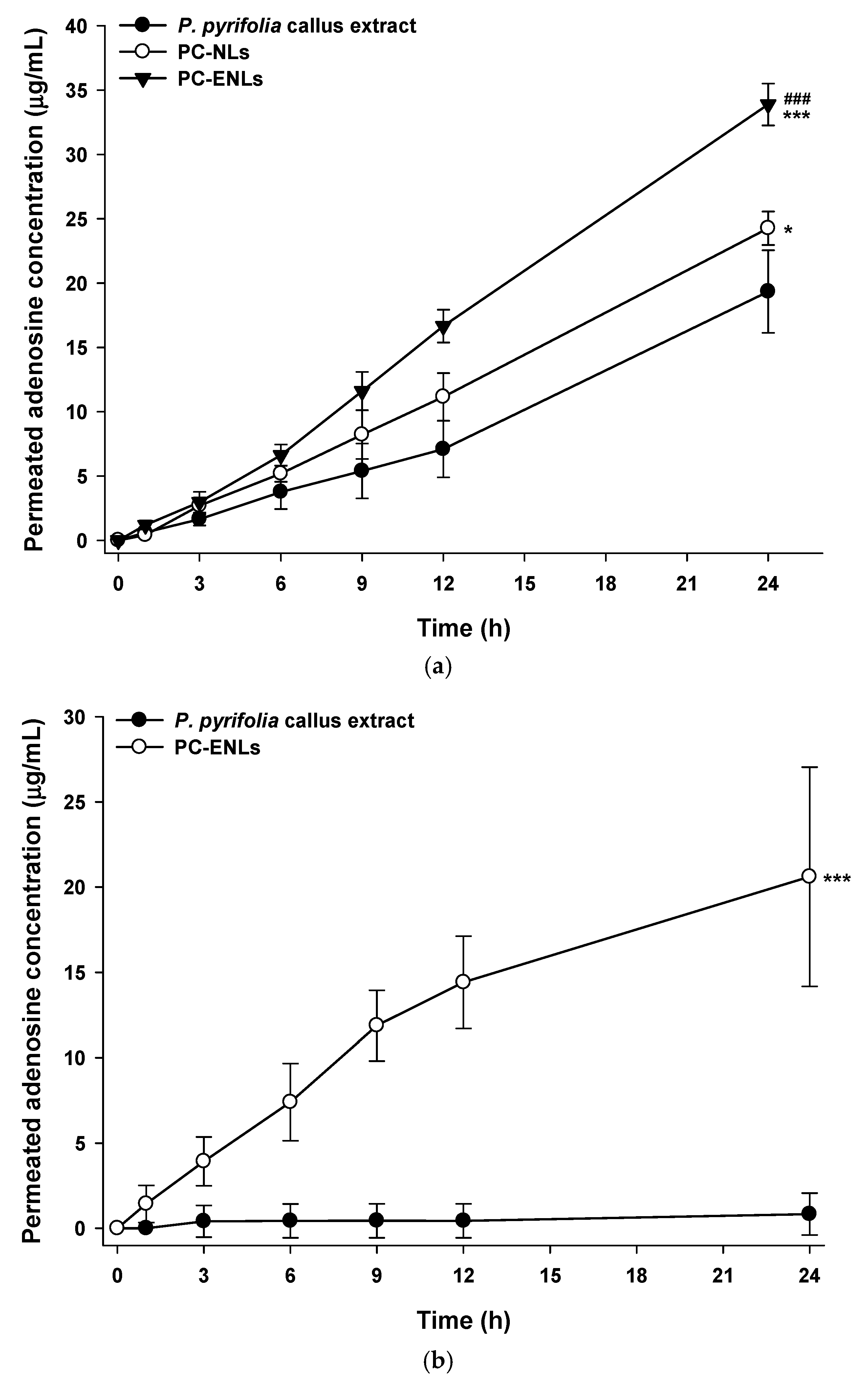 Cosmetics 05 00071 g009 Cosmetics 05 00071 g009