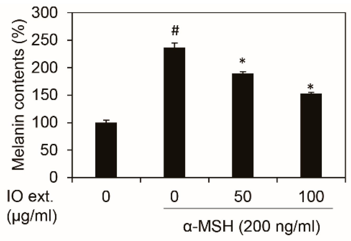 Cosmetics 06 00009 g002 550