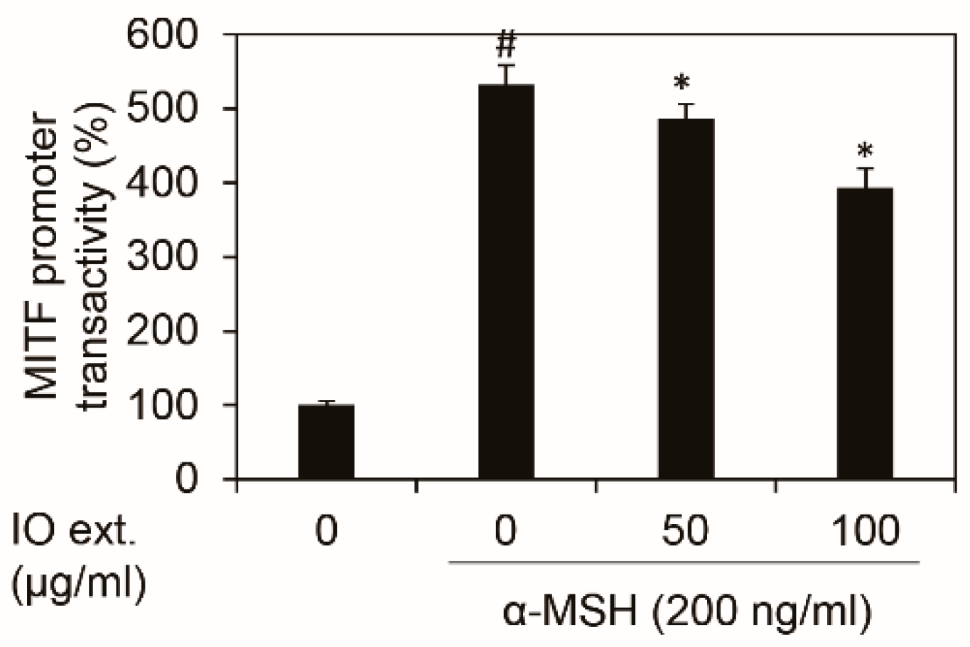Cosmetics 06 00009 g005 550