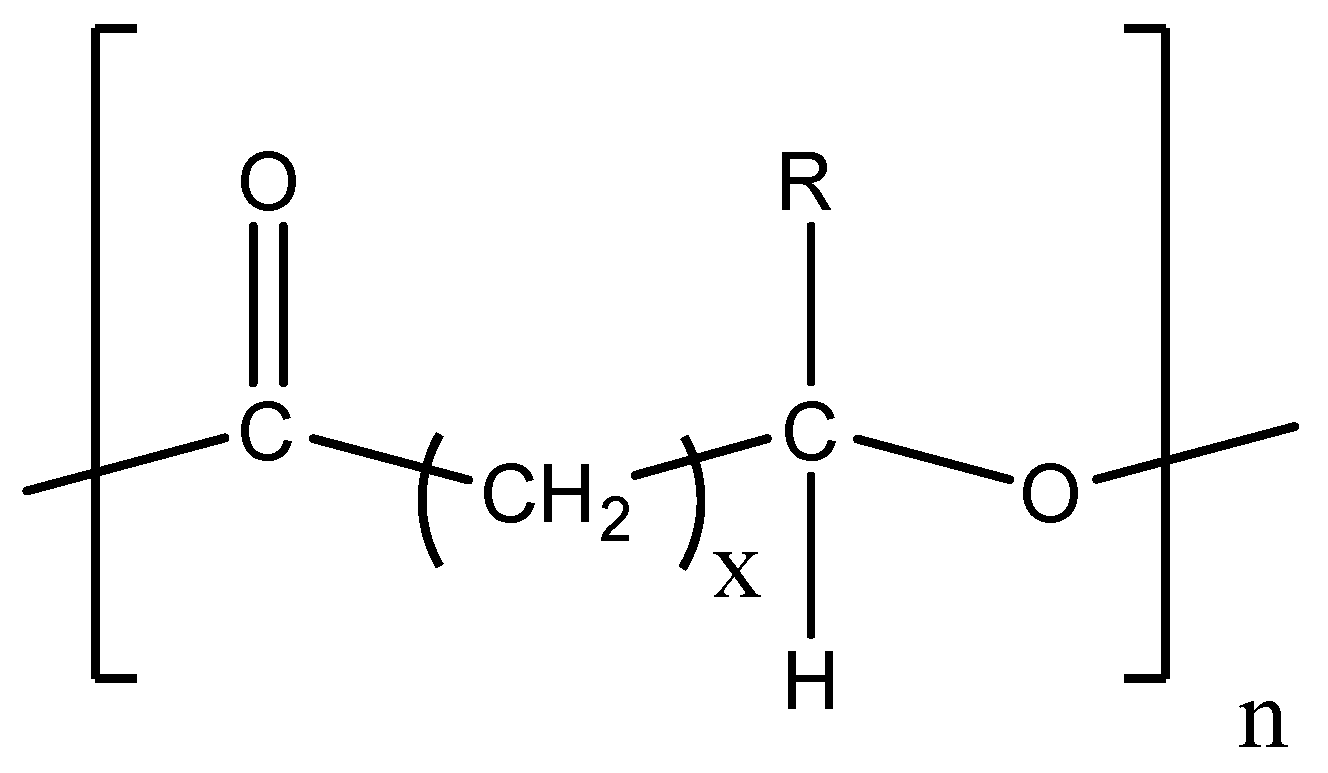 Cosmetics 06 00026 g003 Cosmetics 06 00026 g003