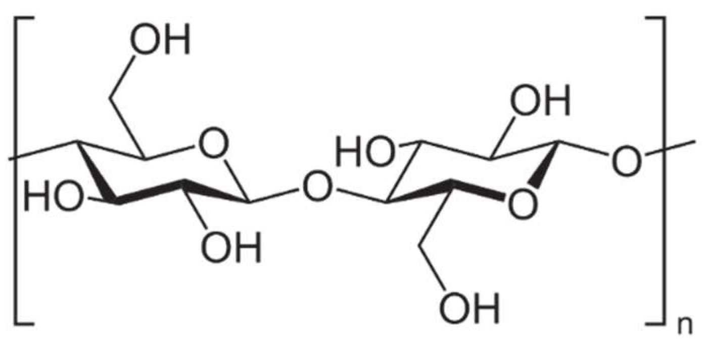 Cosmetics 06 00026 g004 Cosmetics 06 00026 g004