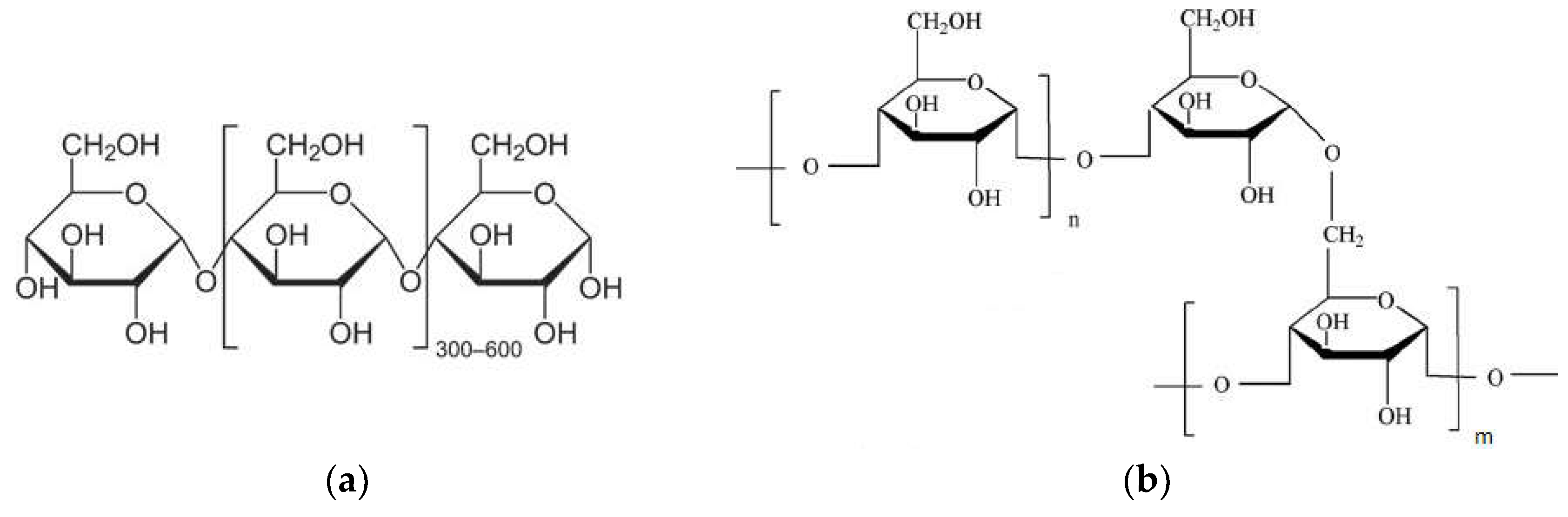 Cosmetics 06 00026 g005 Cosmetics 06 00026 g005