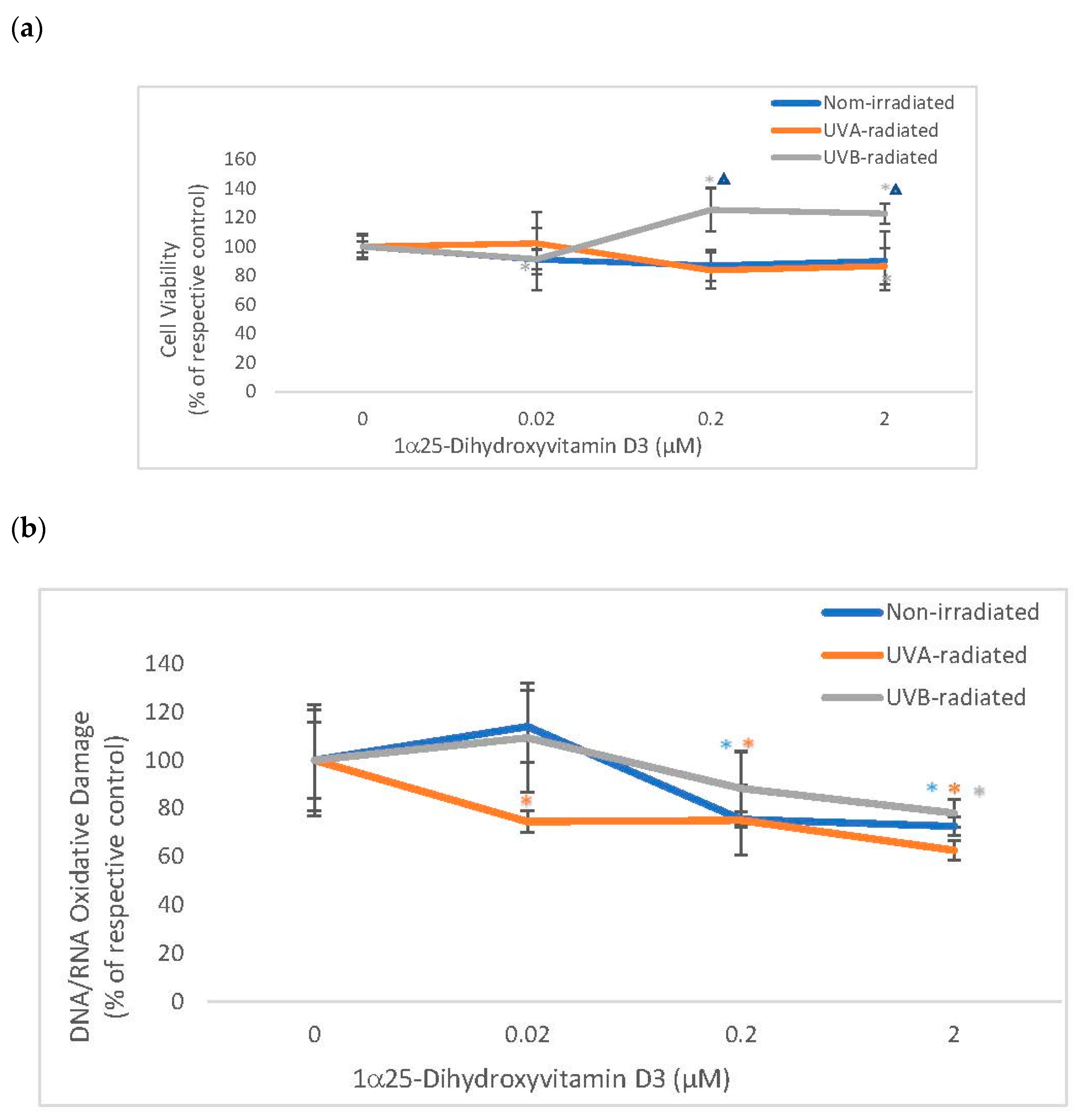 Cosmetics 06 00046 g004 Cosmetics 06 00046 g004