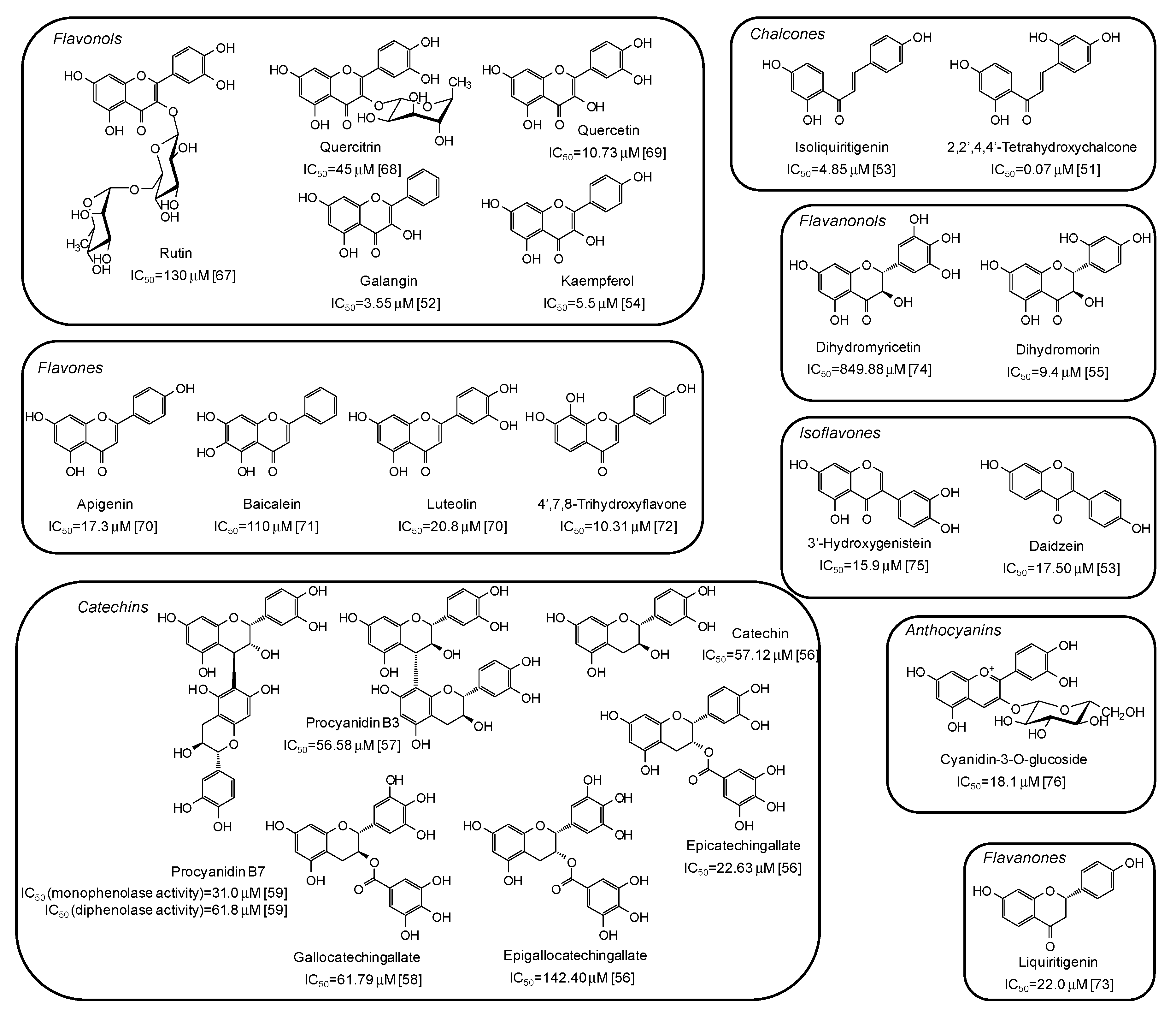Cosmetics 06 00057 g004