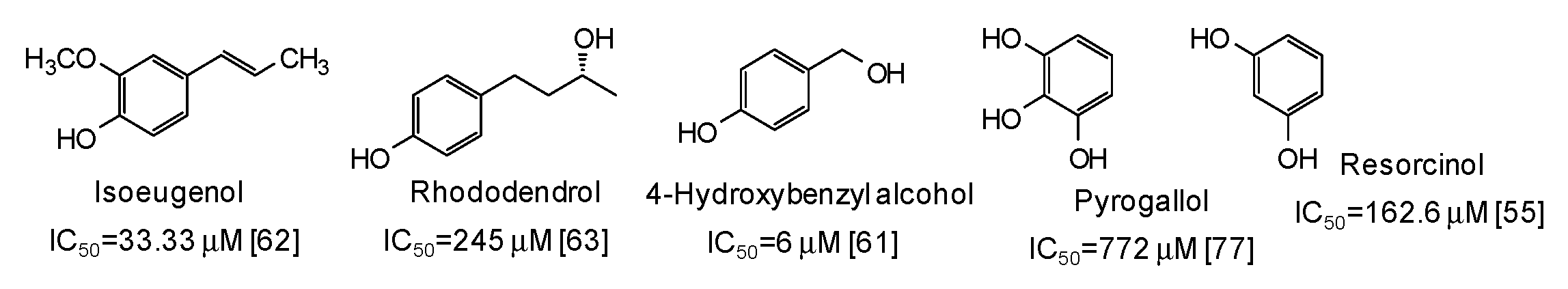 Cosmetics 06 00057 g006