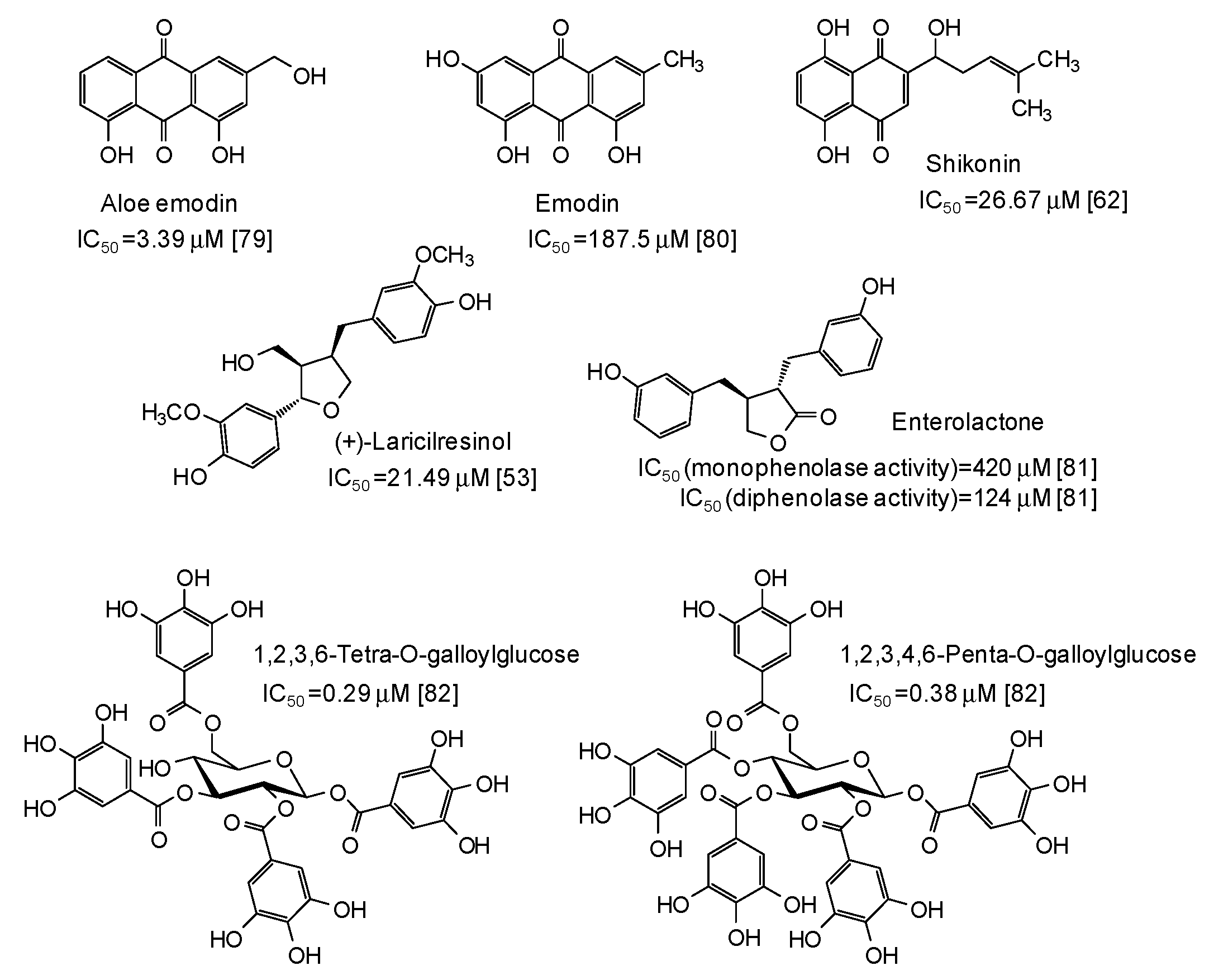 Cosmetics 06 00057 g008