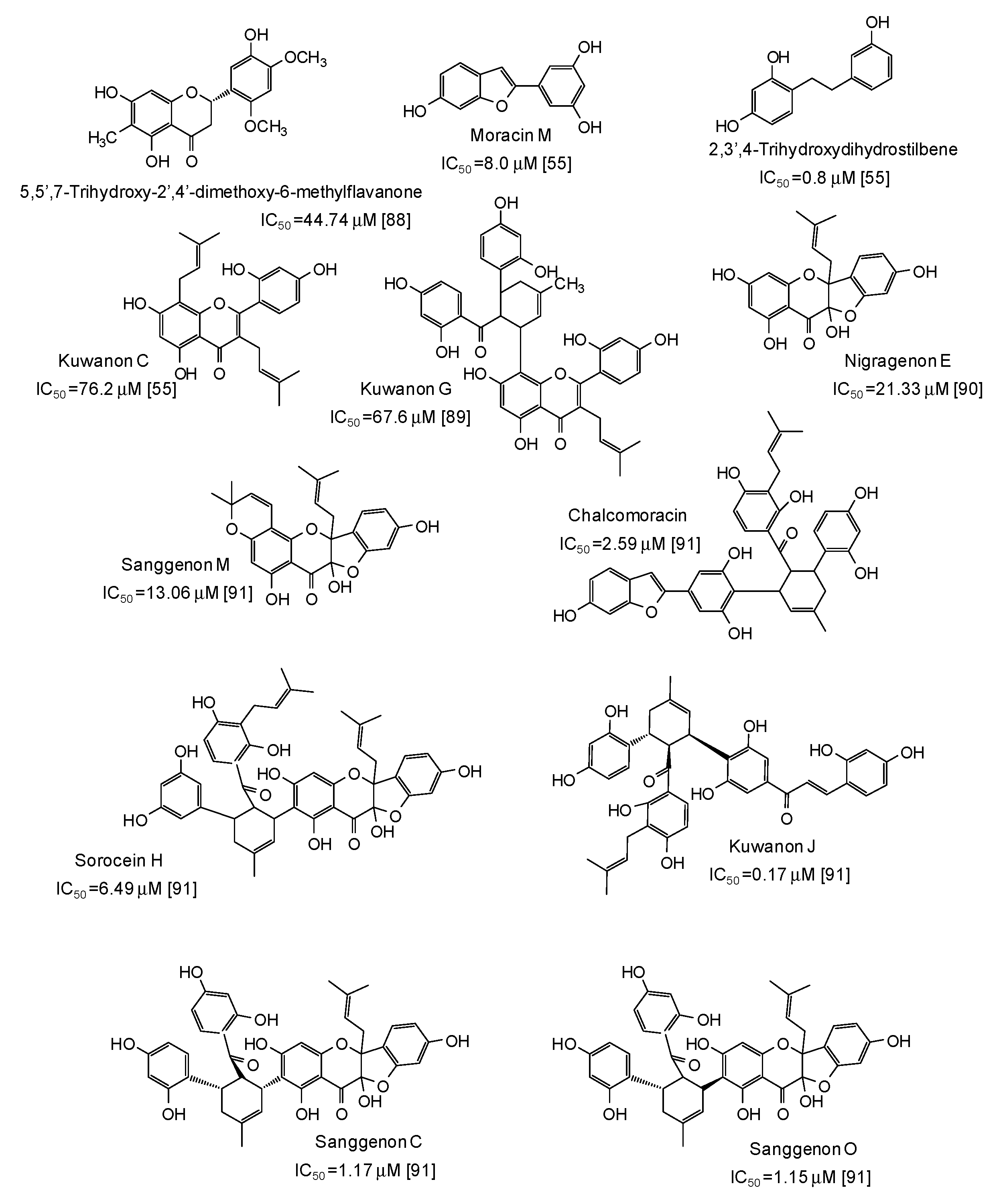 Cosmetics 06 00057 g010