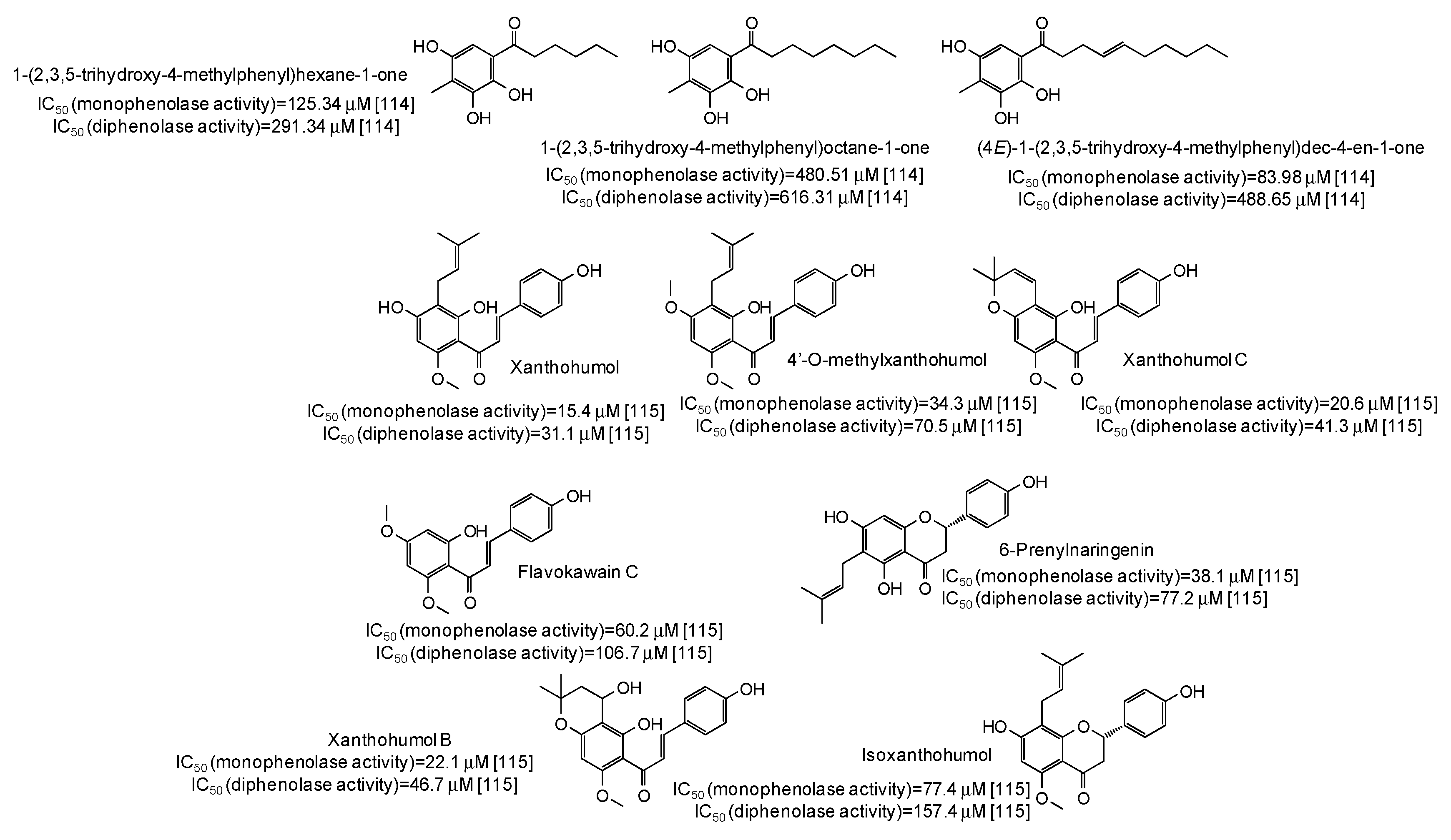 Cosmetics 06 00057 g014