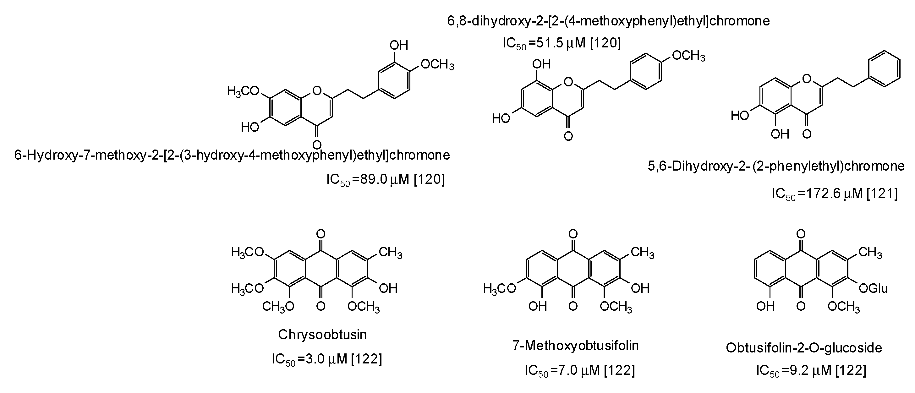Cosmetics 06 00057 g016