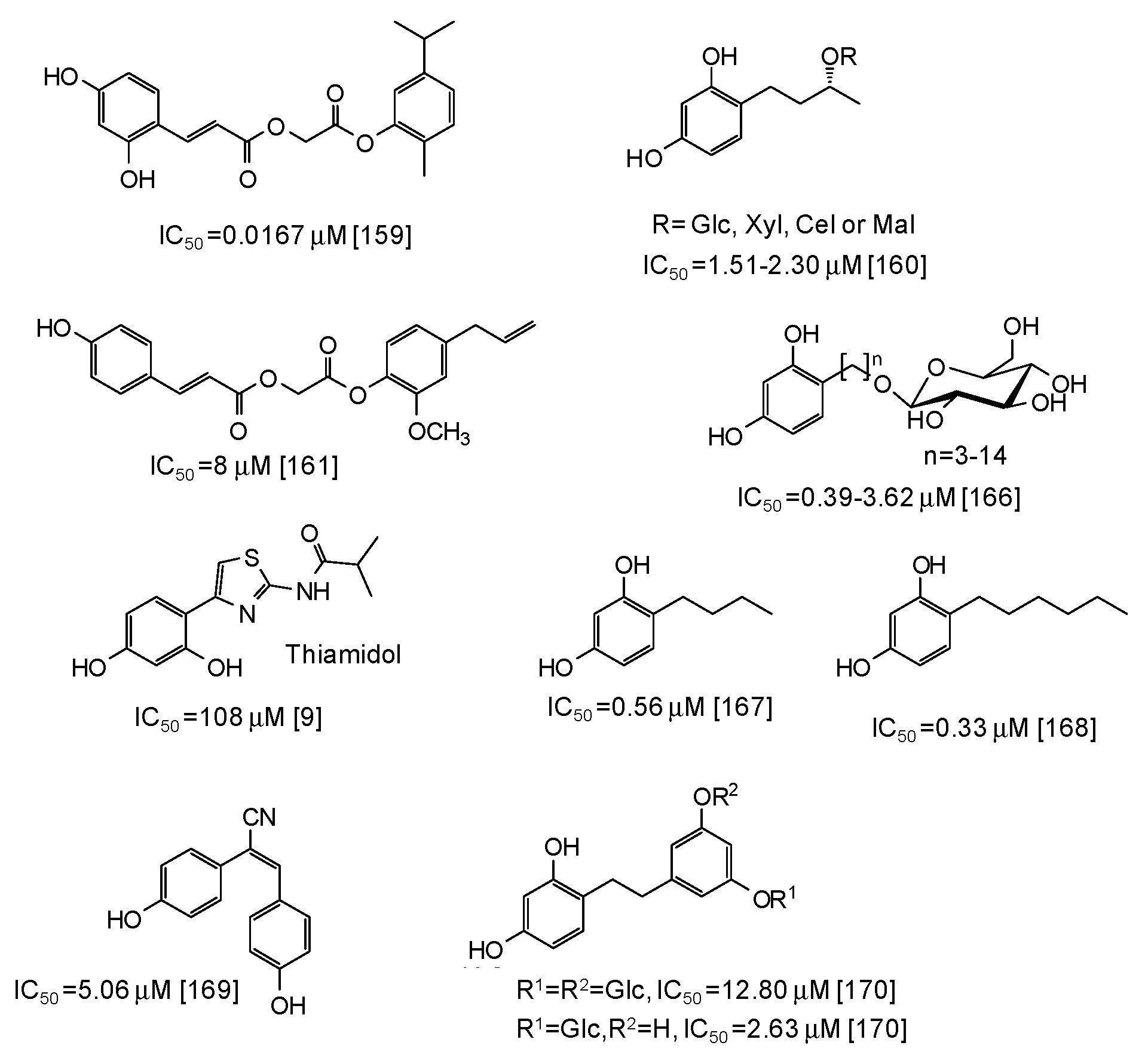 Cosmetics 06 00057 g019